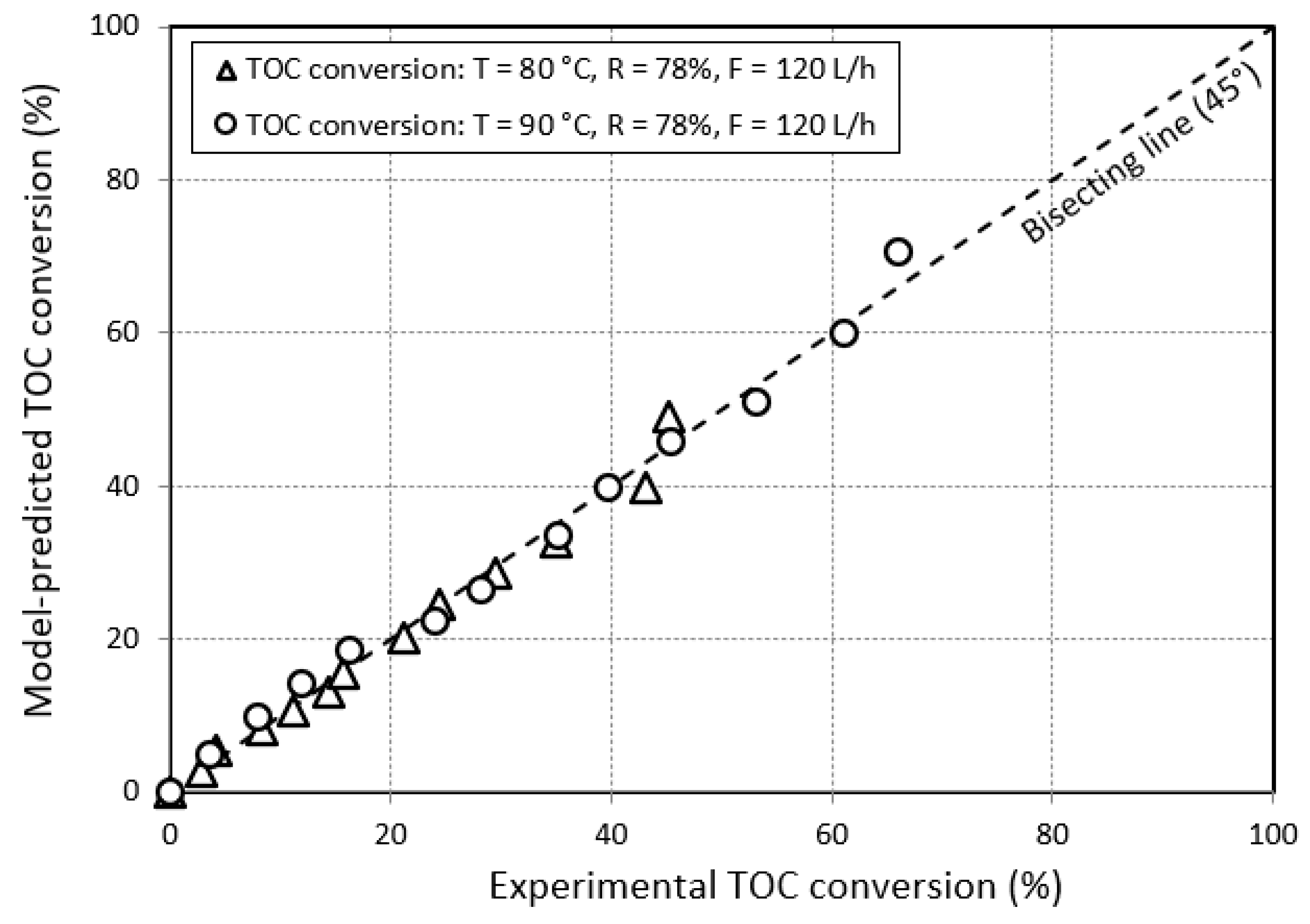 Energies 16 05027 g011