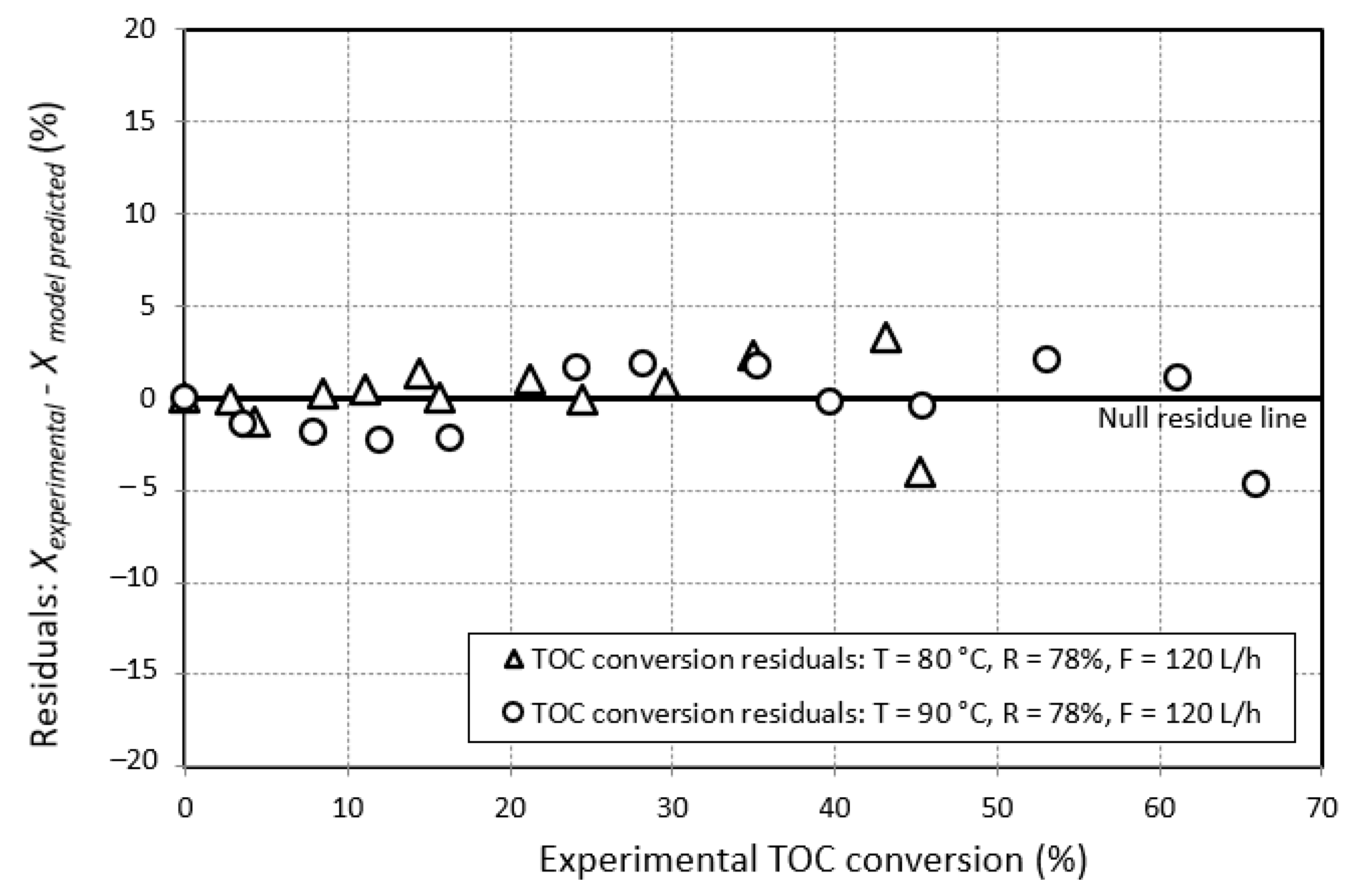 Energies 16 05027 g012