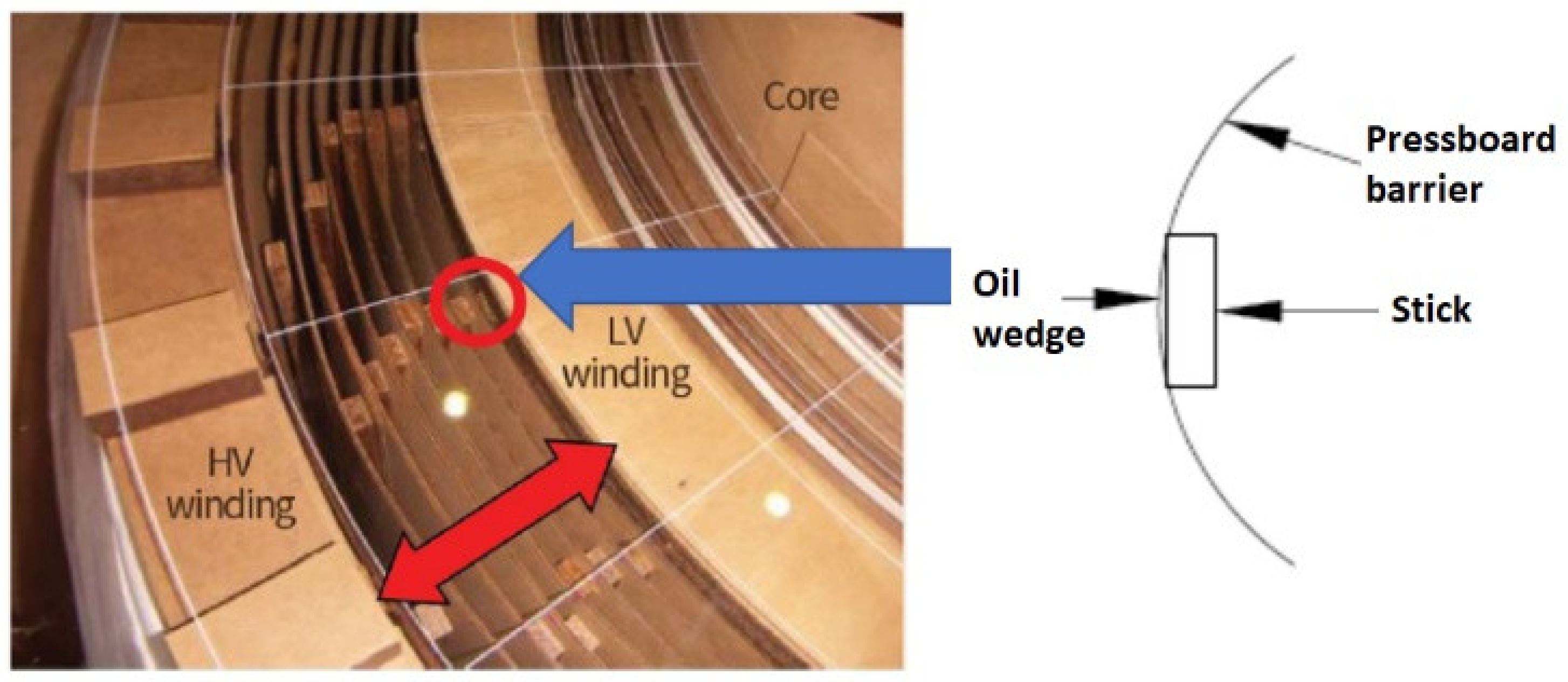 Energies 16 05028 g001