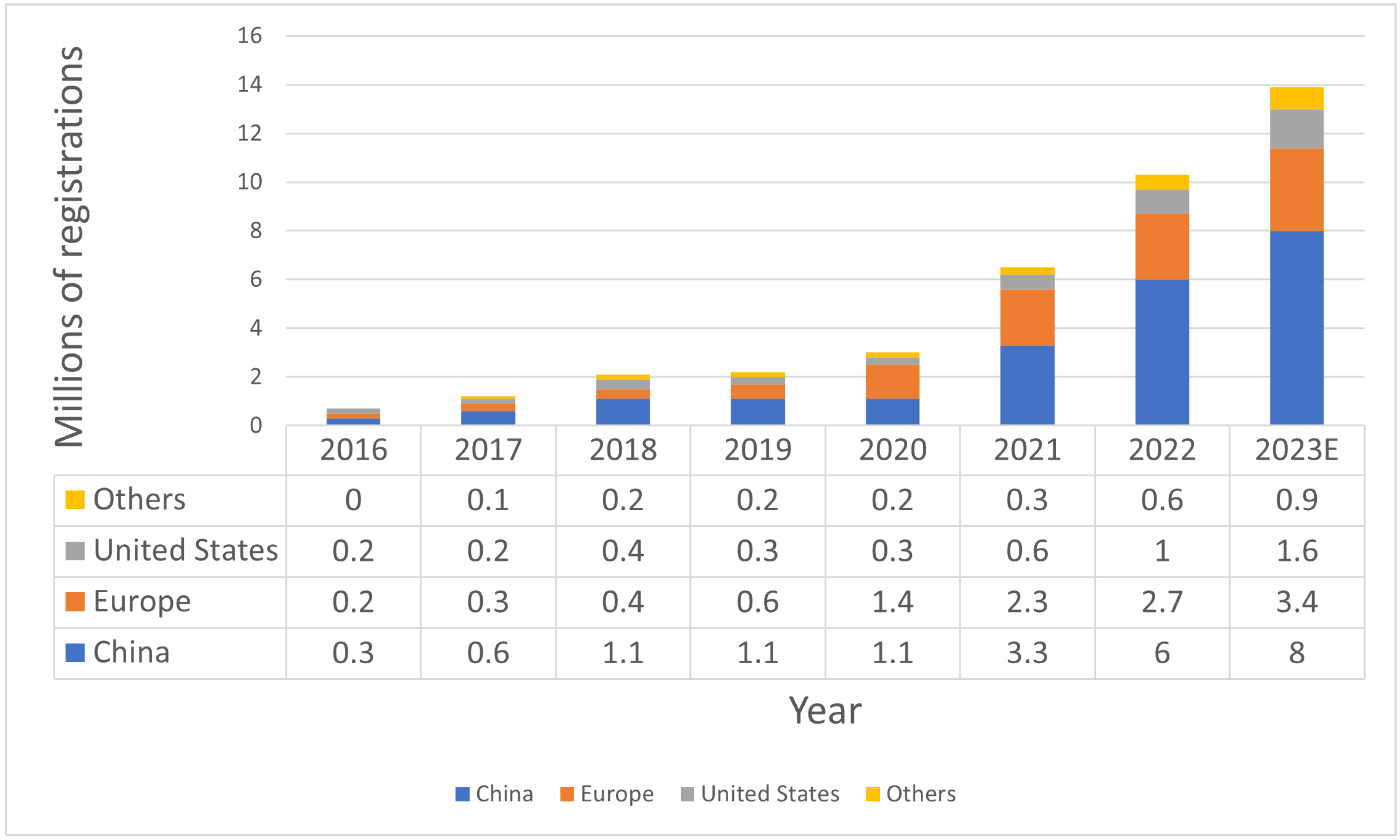 Energies 16 05030 g001