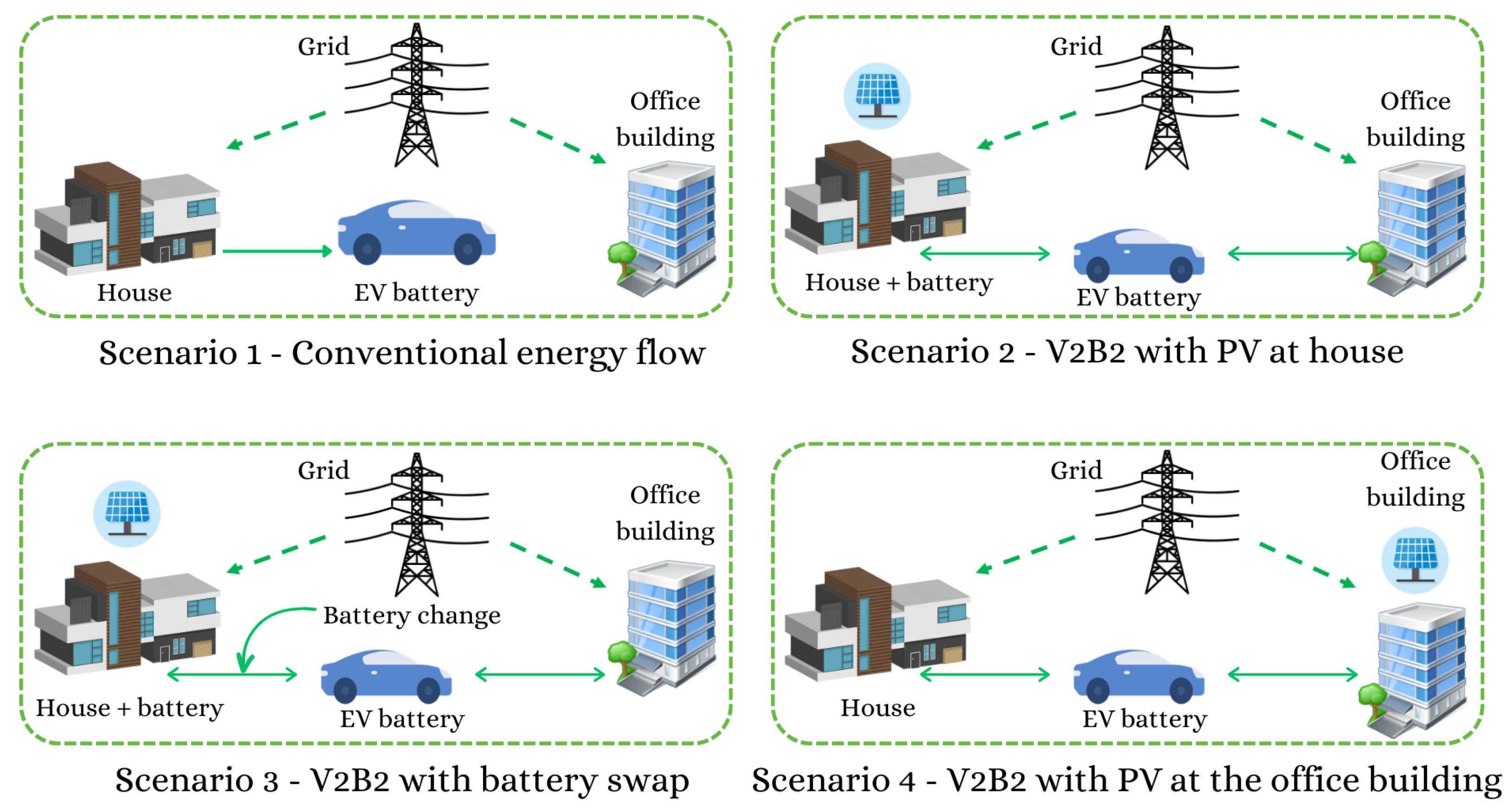 Energies 16 05030 g002