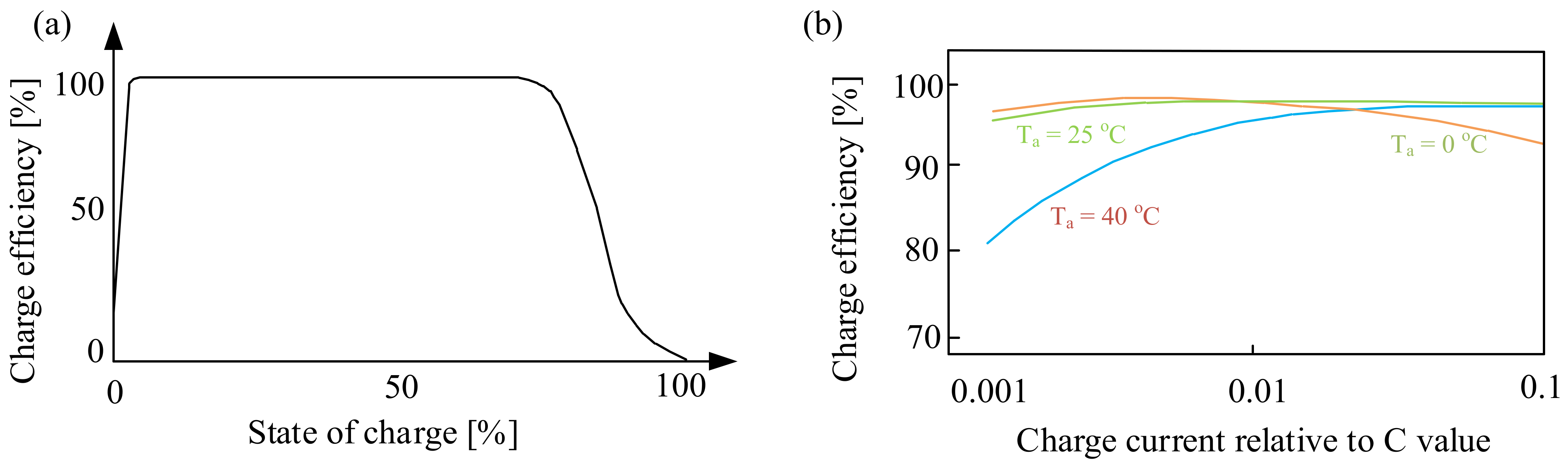 Energies 16 05034 g003