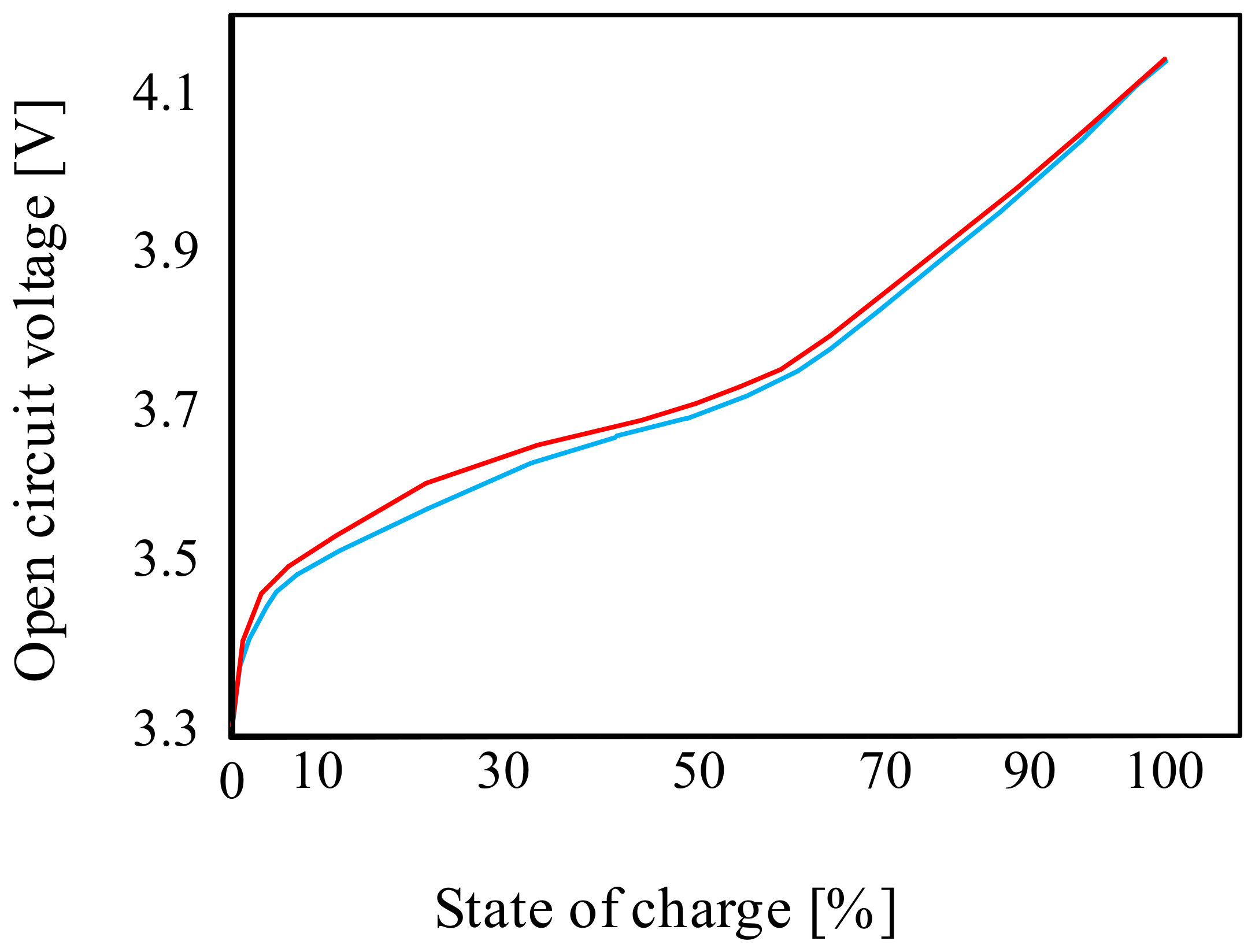 Energies 16 05034 g004