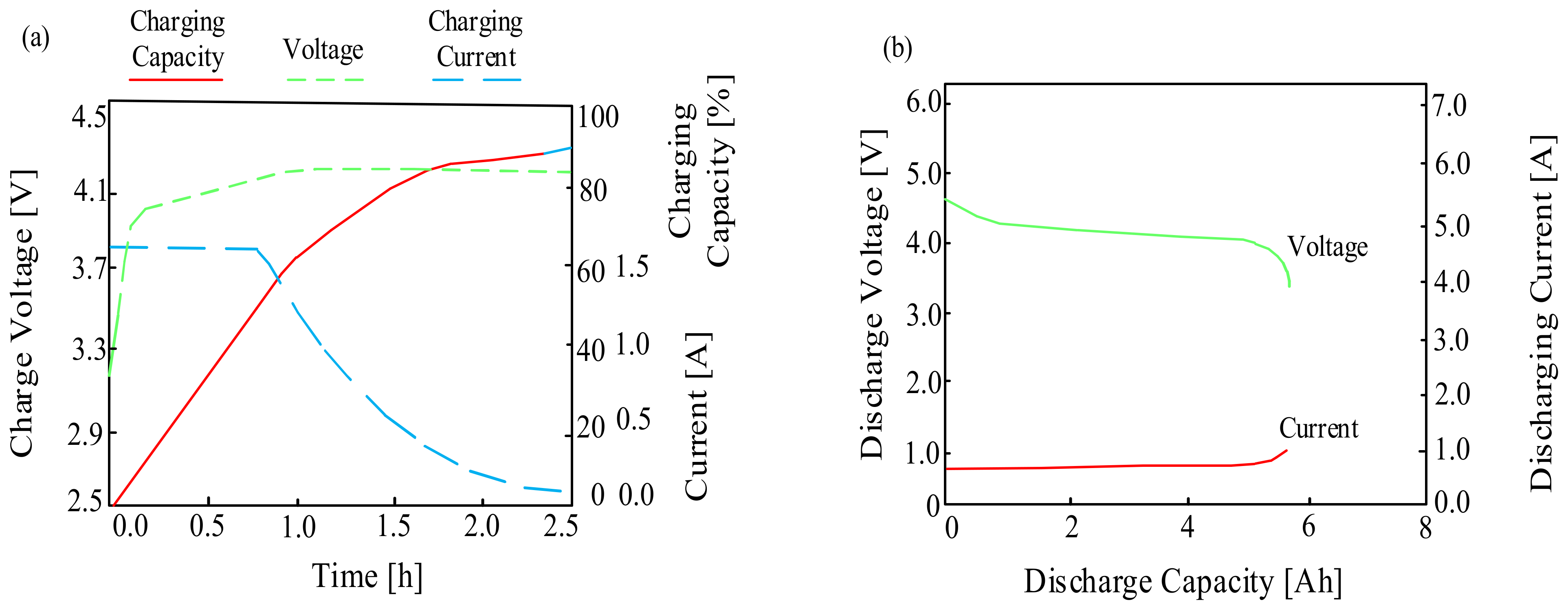 Energies 16 05034 g005