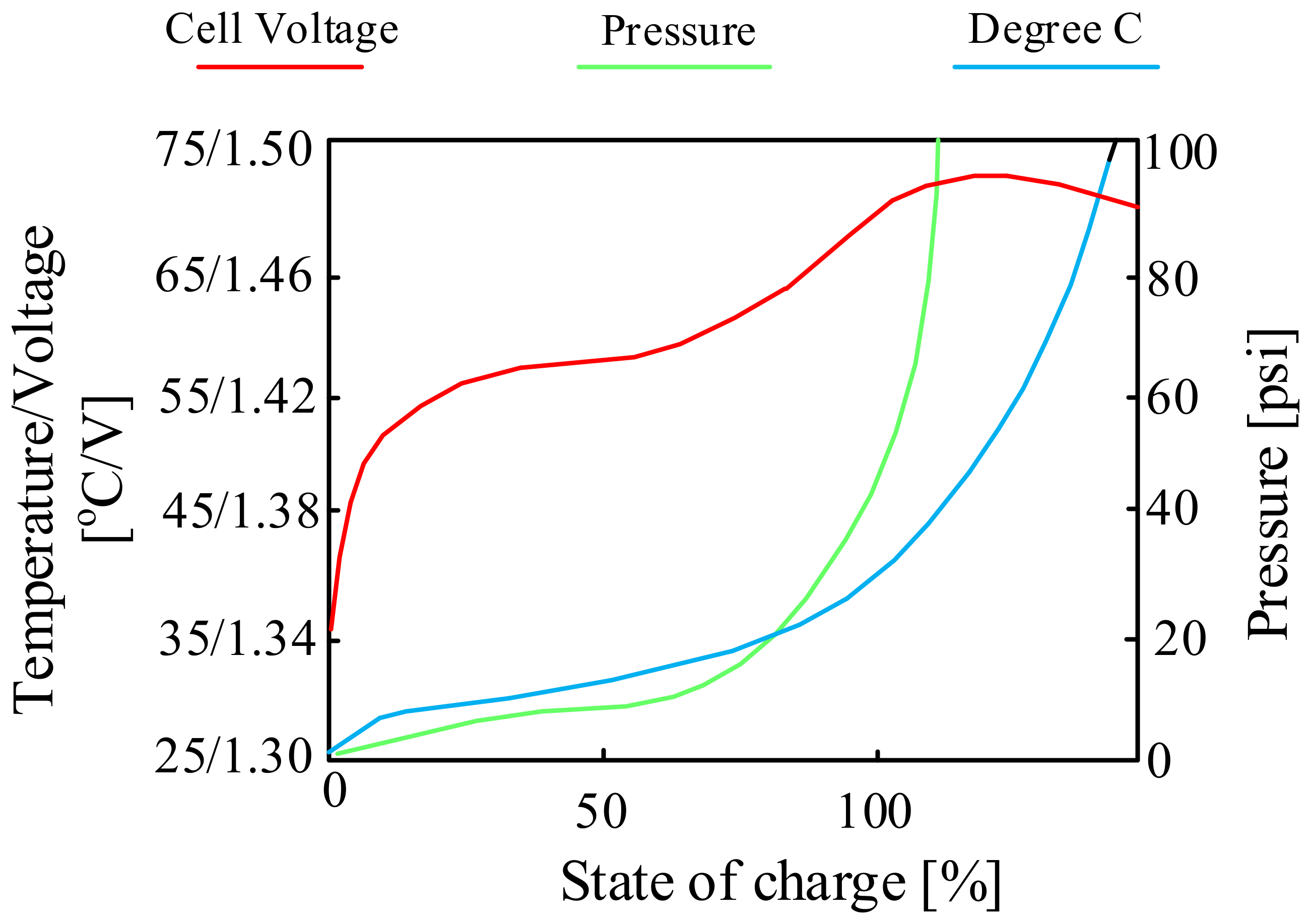 Energies 16 05034 g006