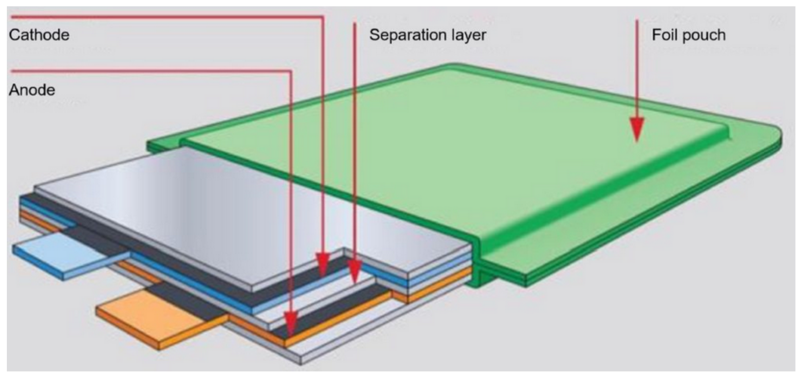 Energies 16 05034 g008
