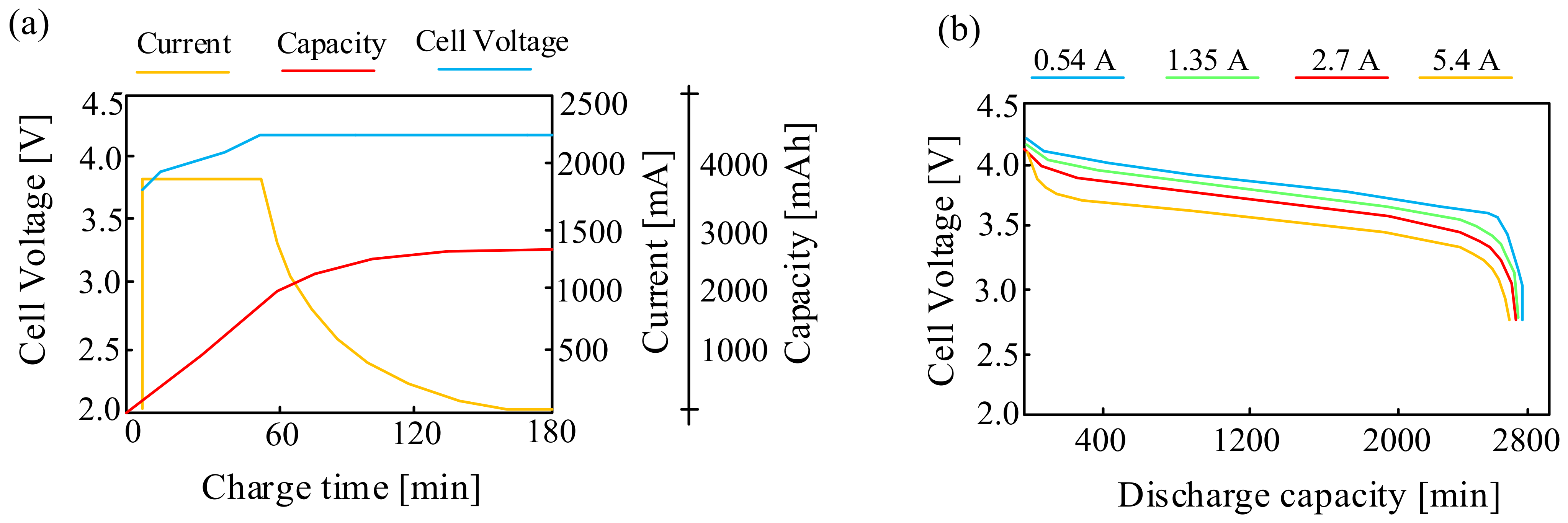 Energies 16 05034 g009