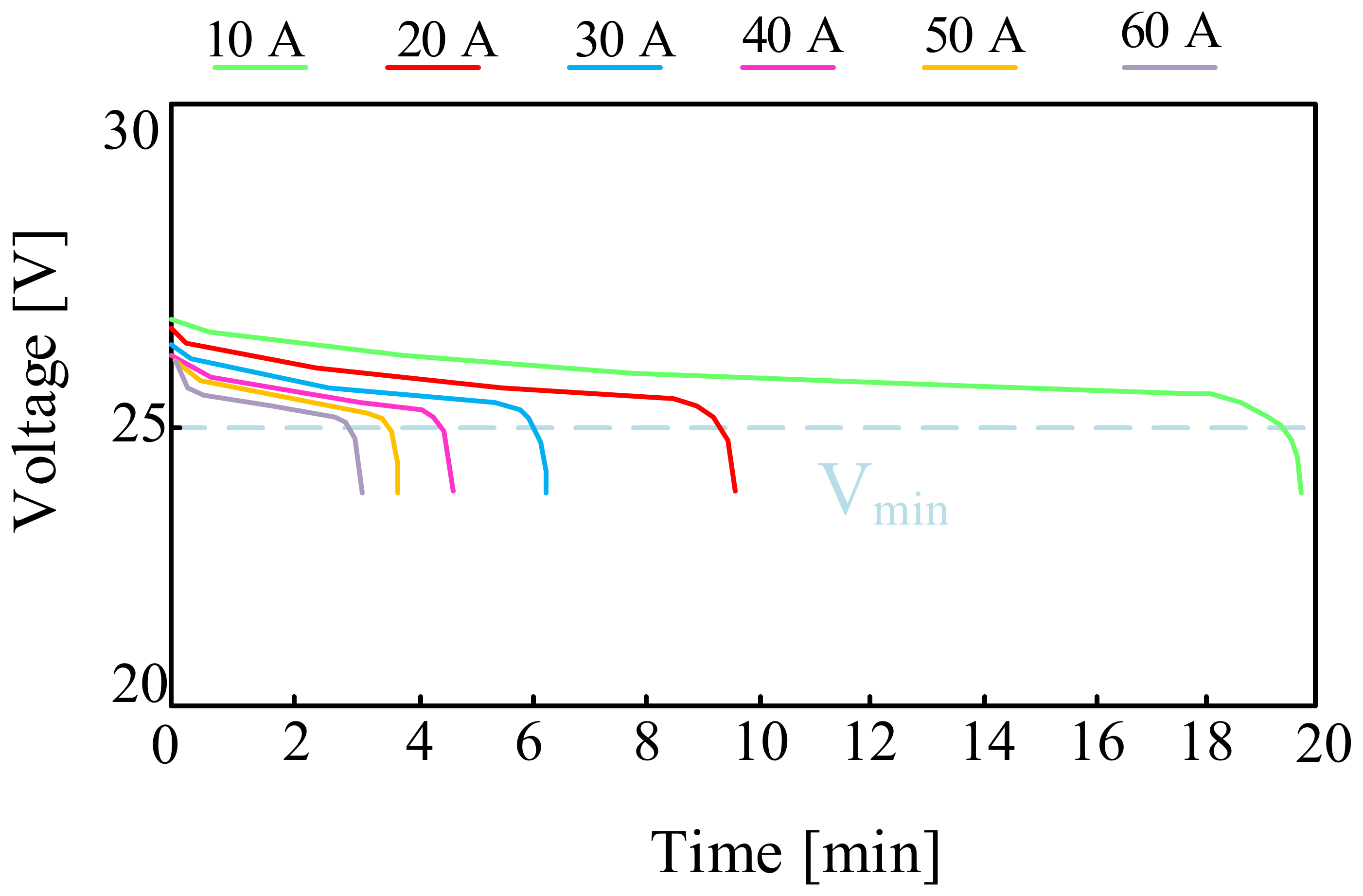 Energies 16 05034 g010