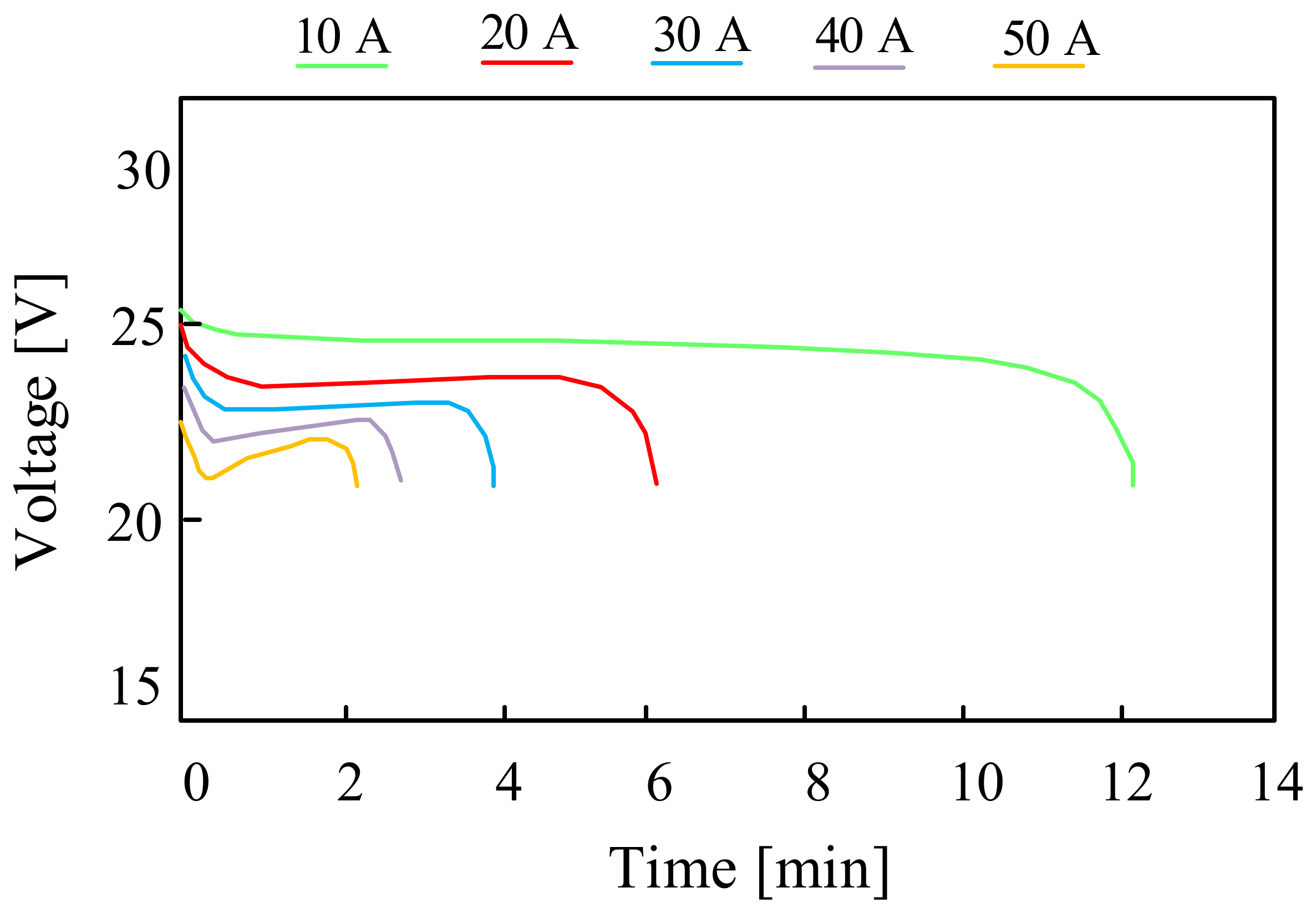 Energies 16 05034 g014