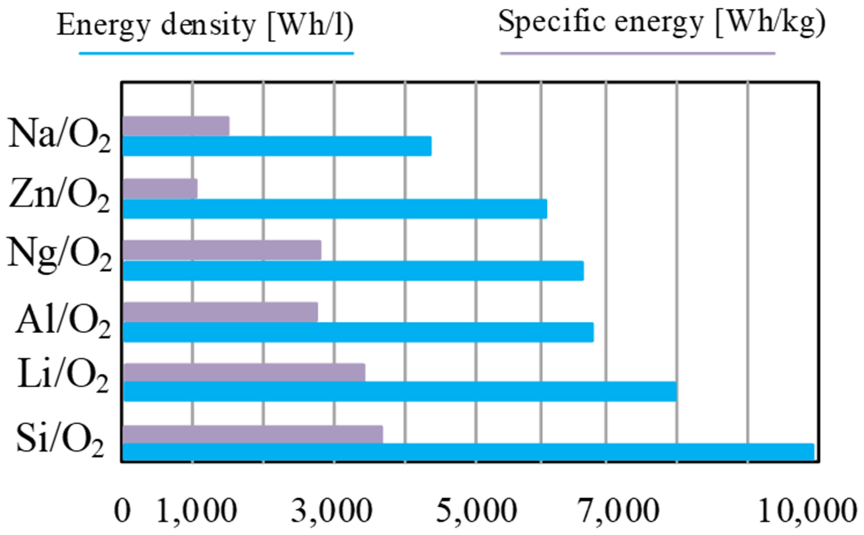 Energies 16 05034 g015