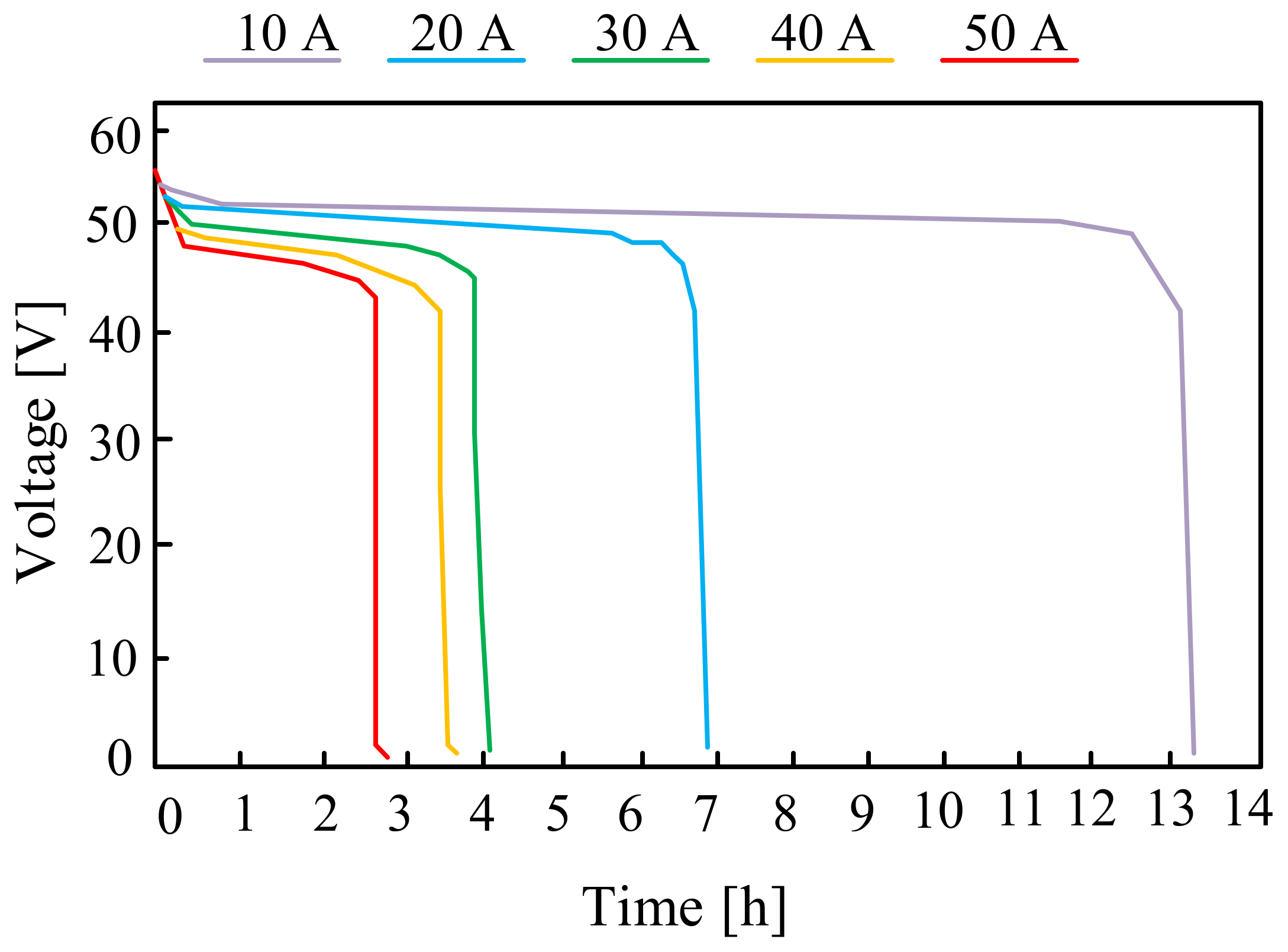 Energies 16 05034 g019