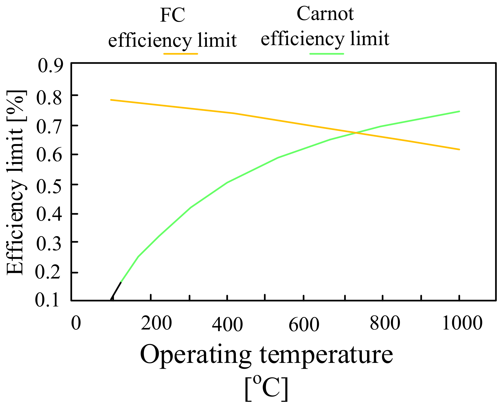 Energies 16 05034 g021