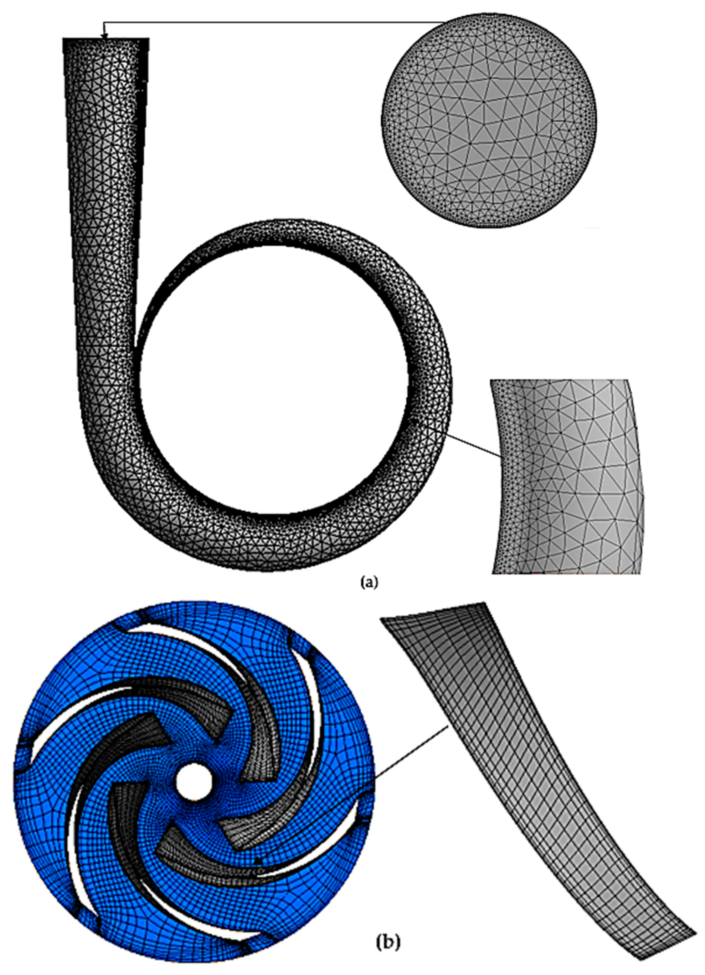 Energies 16 05036 g002