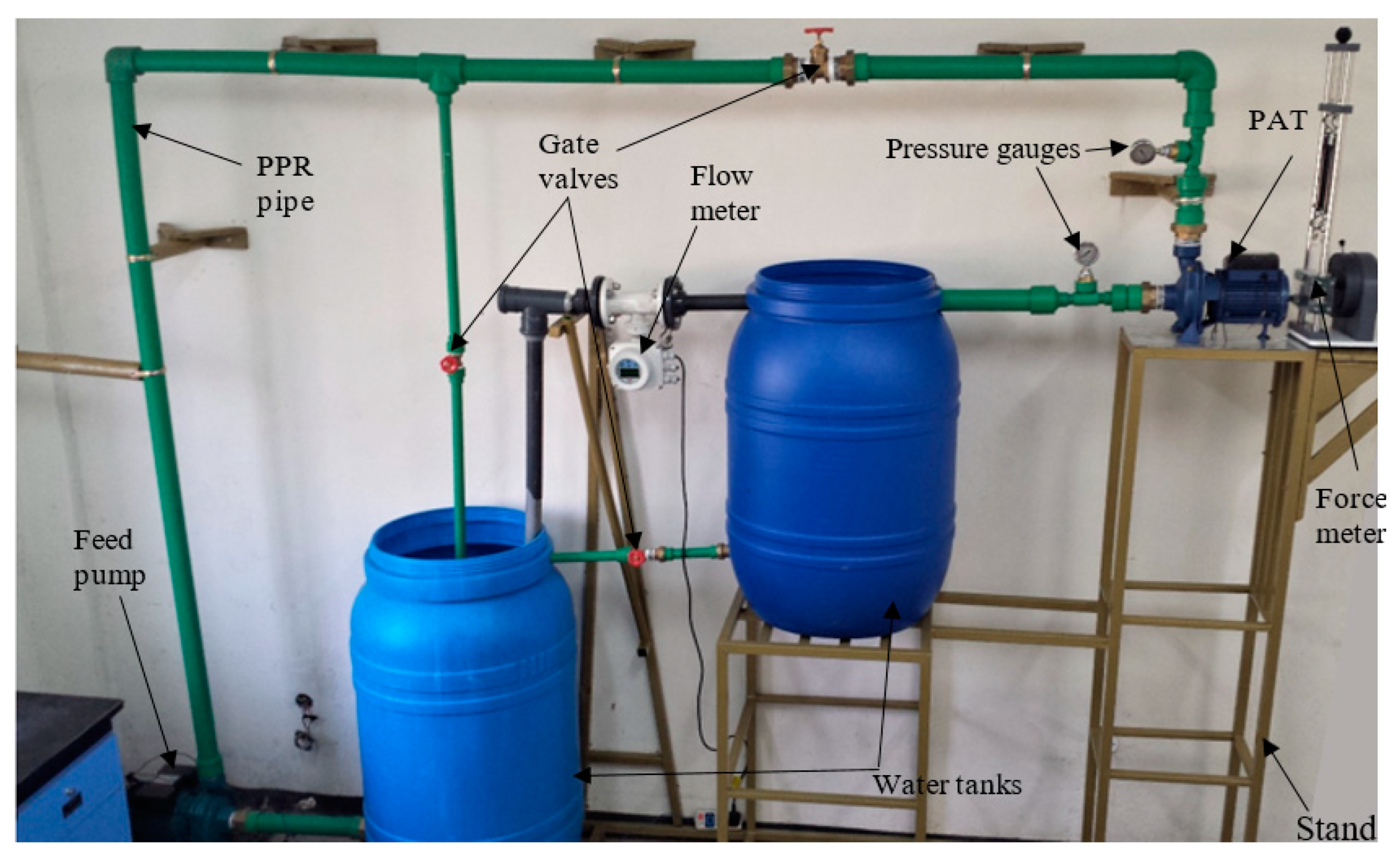 Energies 16 05036 g005