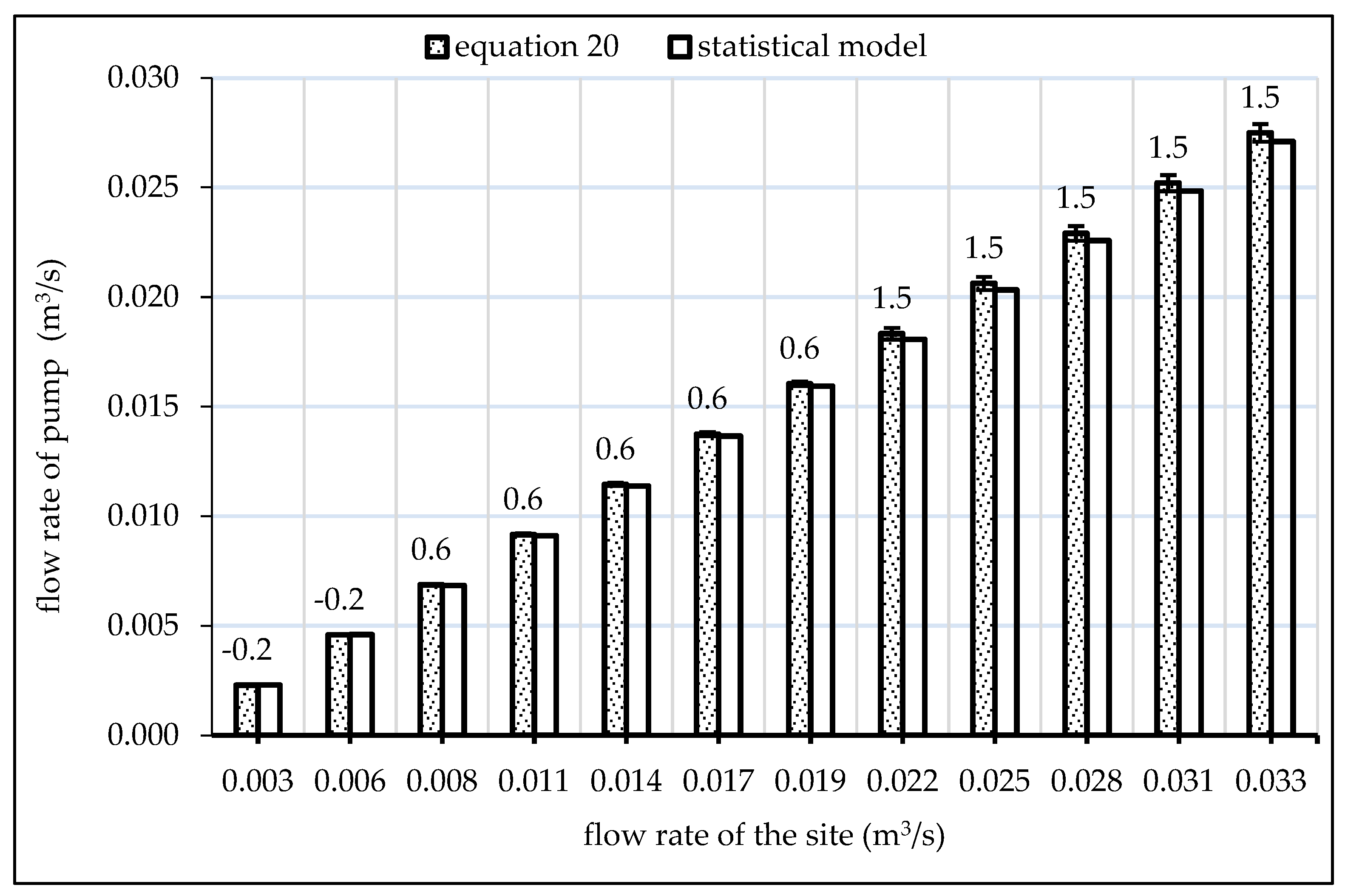 Energies 16 05036 g008
