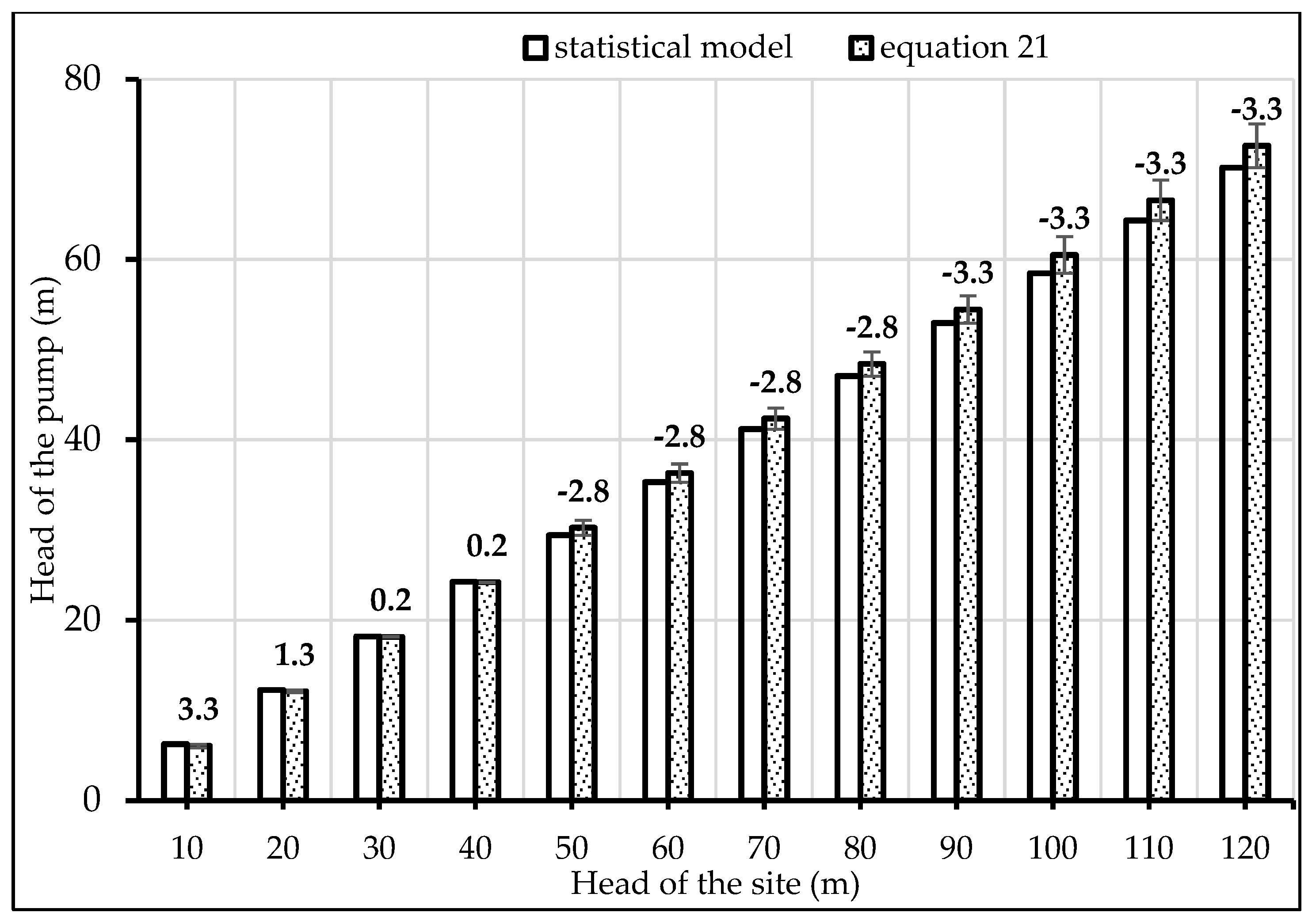 Energies 16 05036 g009