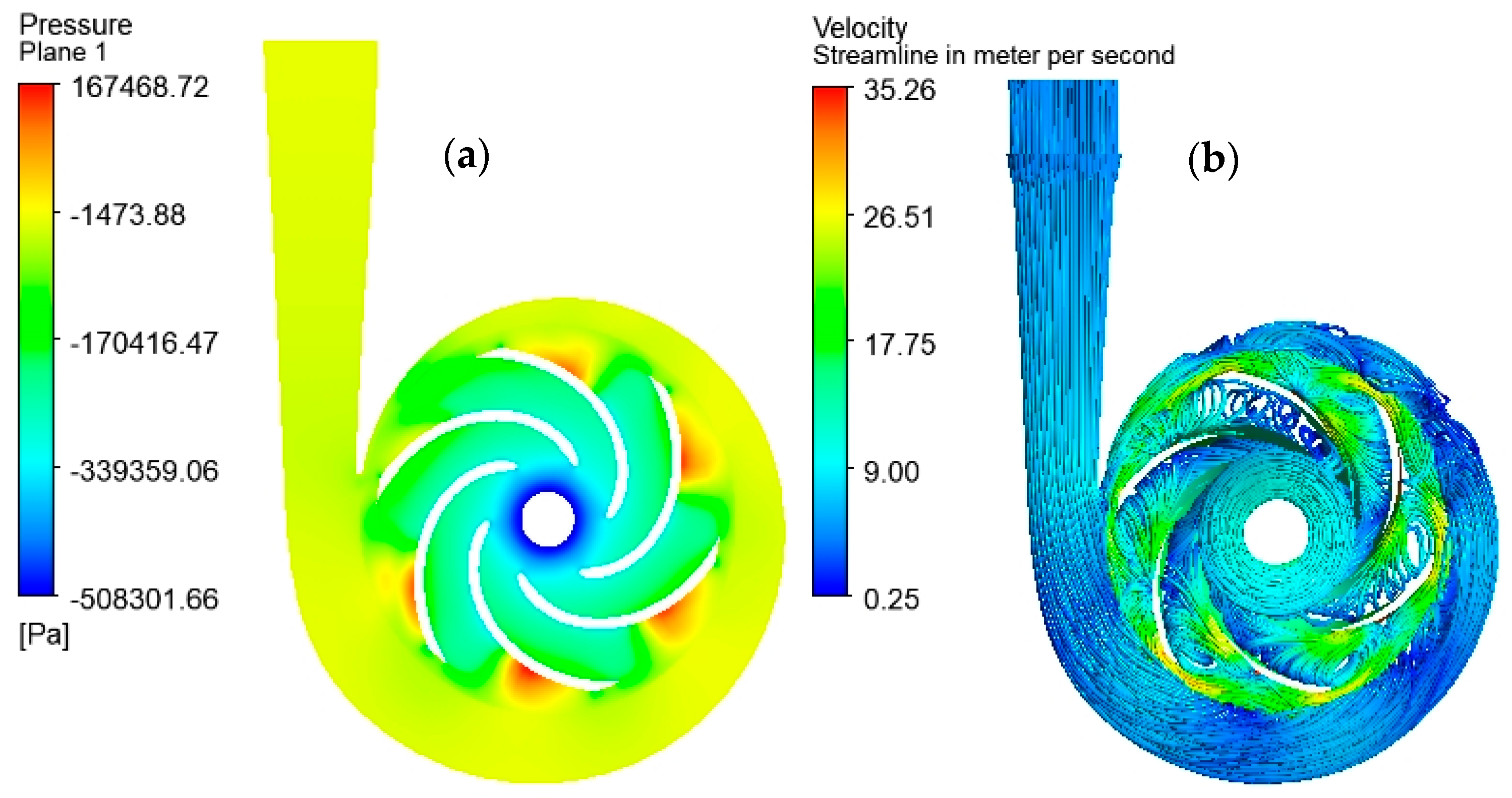 Energies 16 05036 g010a
