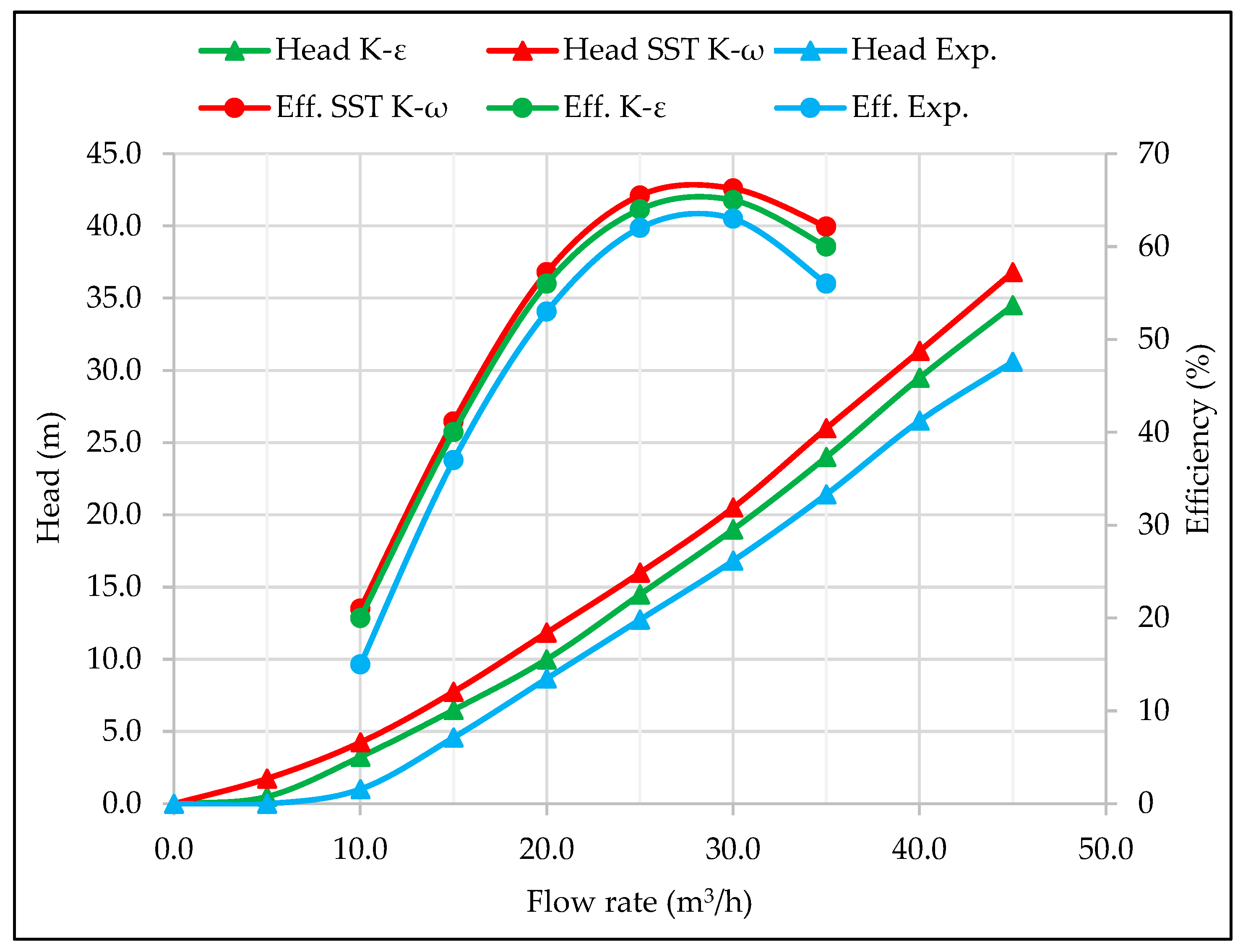 Energies 16 05036 g011