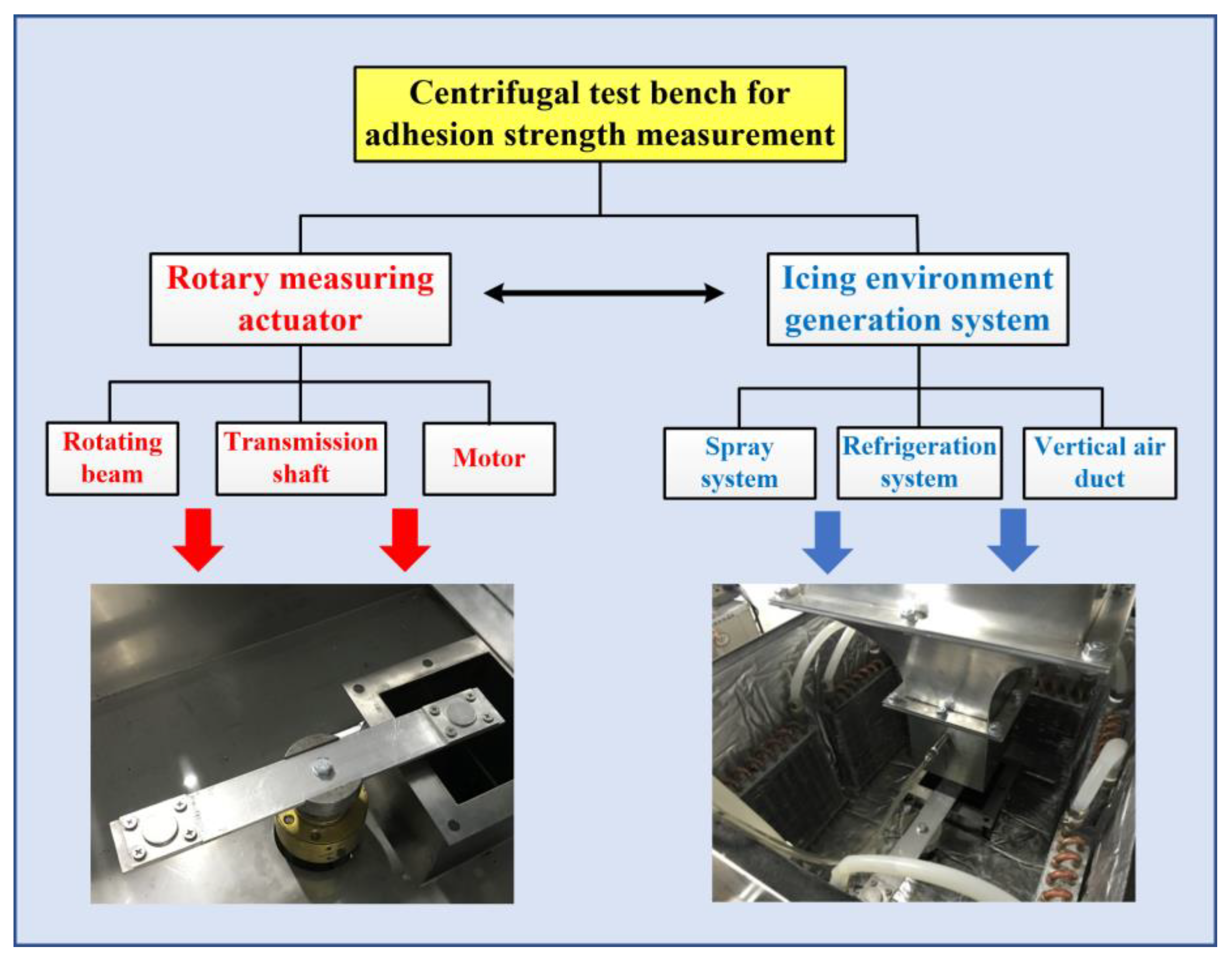 Energies 16 05037 g002