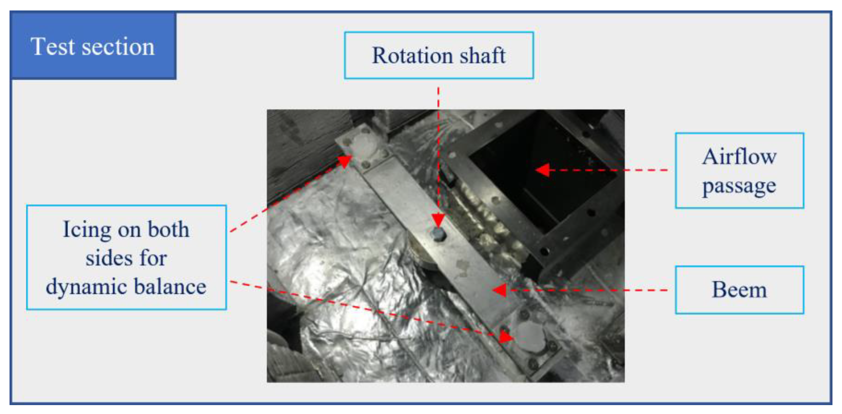 Energies 16 05037 g004