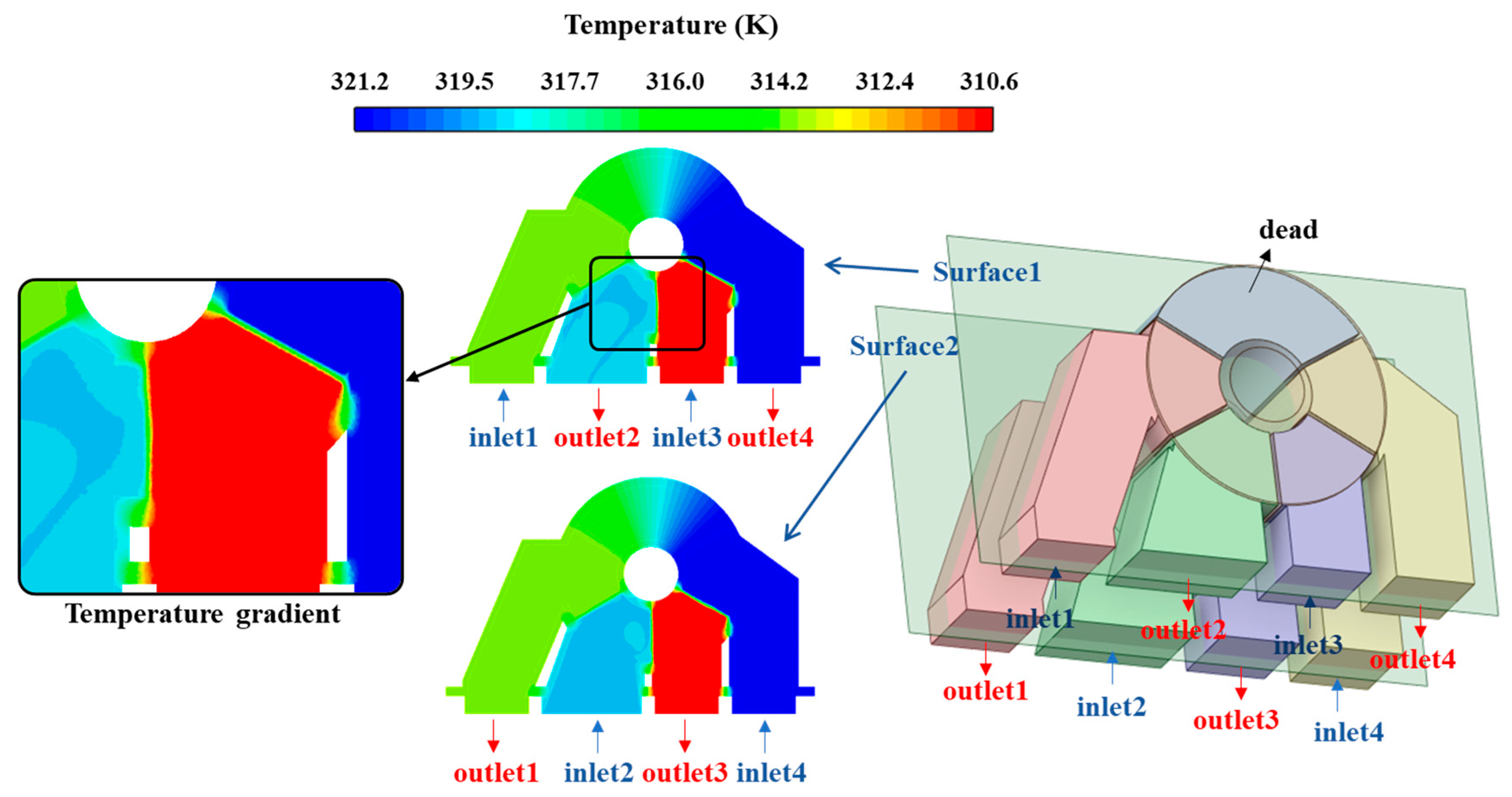 Energies 16 05040 g003