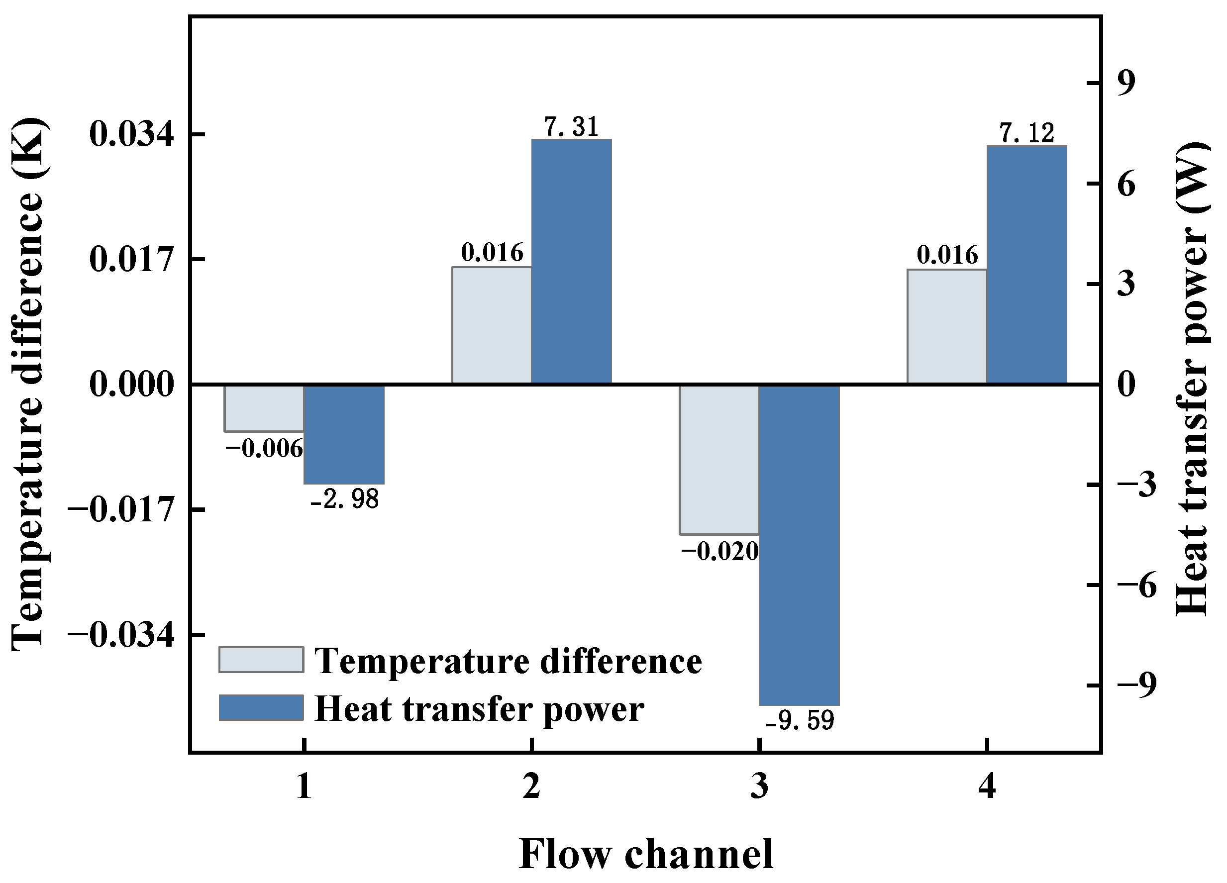 Energies 16 05040 g004