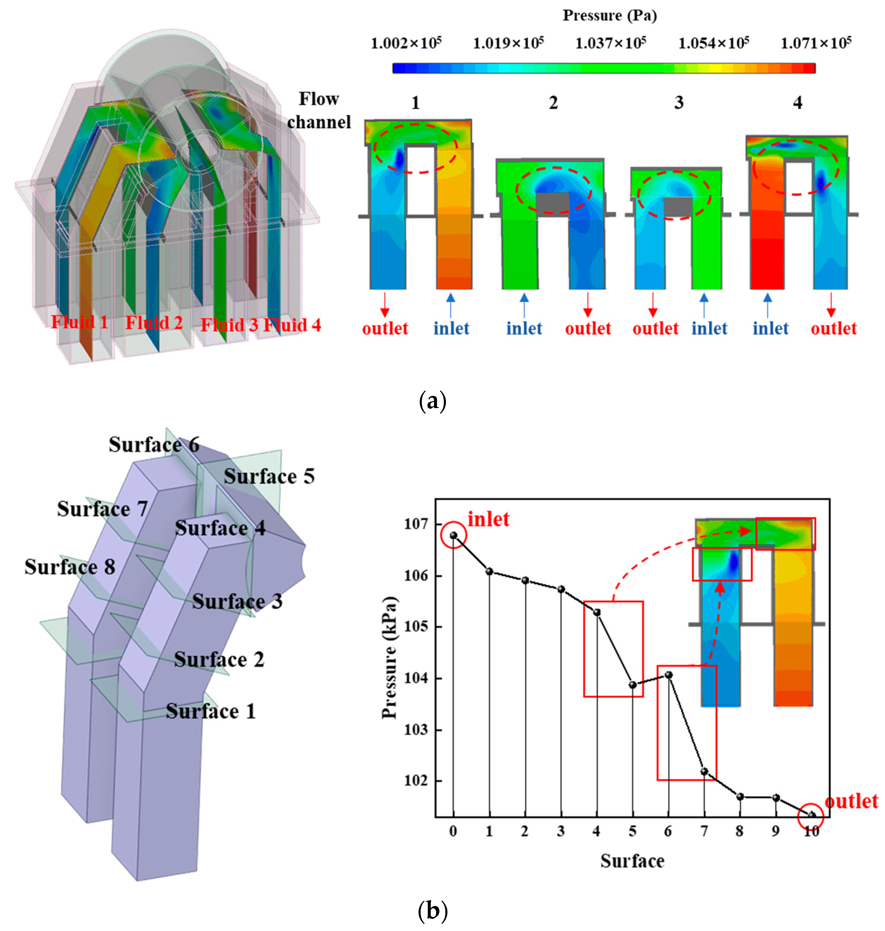 Energies 16 05040 g005