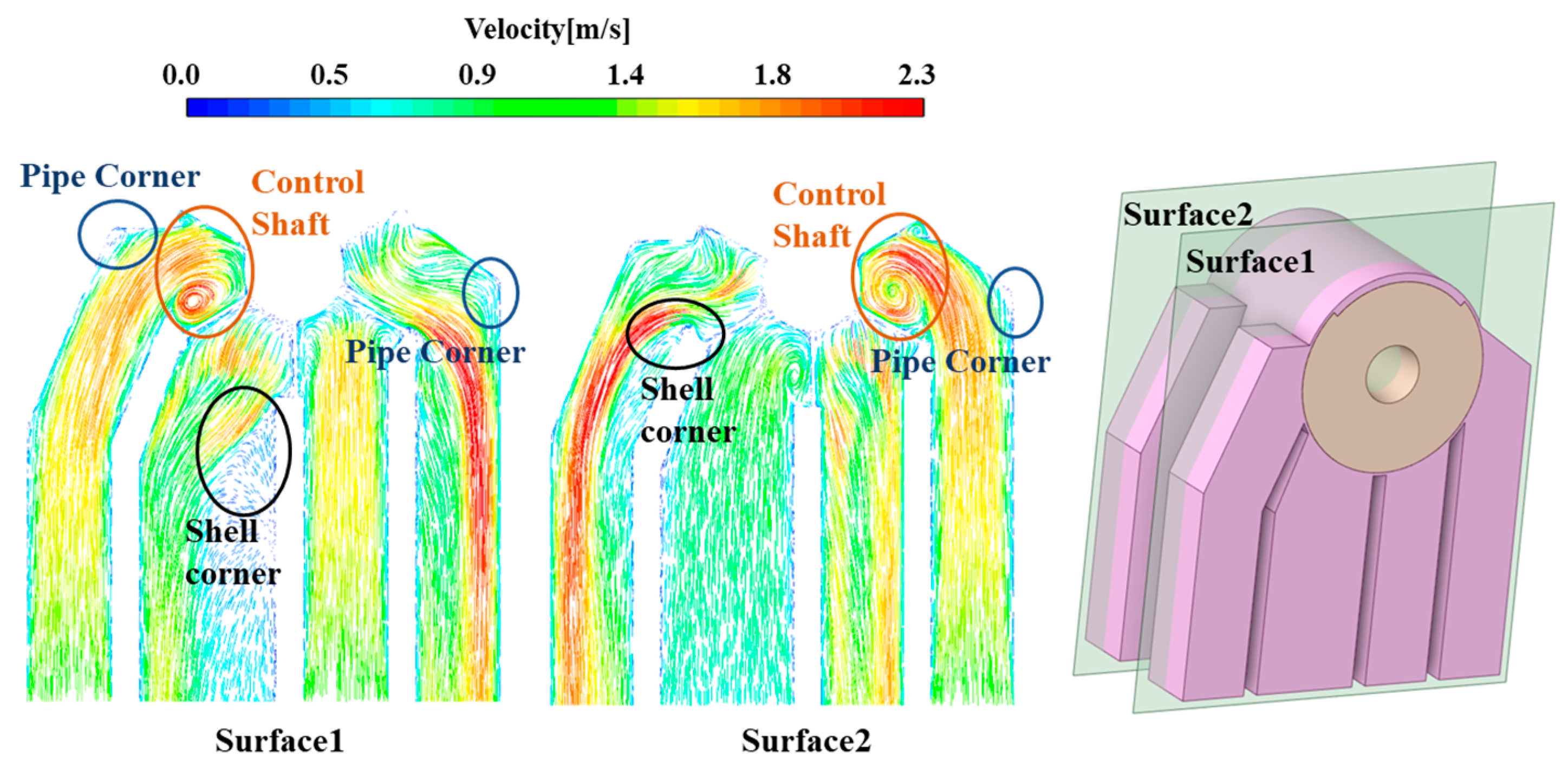Energies 16 05040 g010