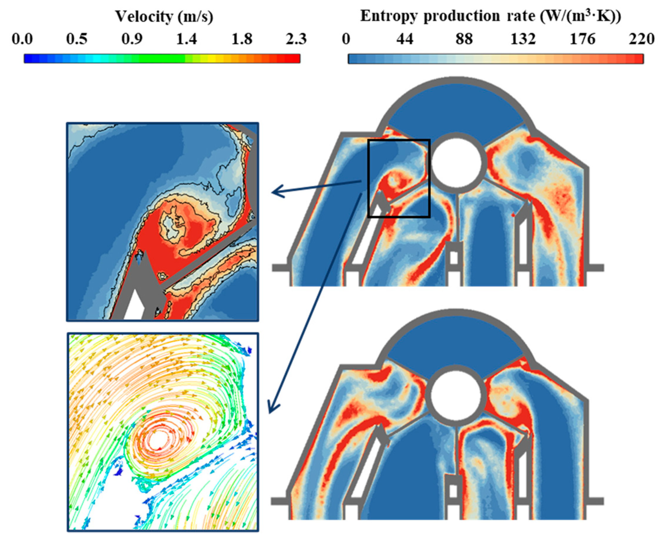 Energies 16 05040 g011