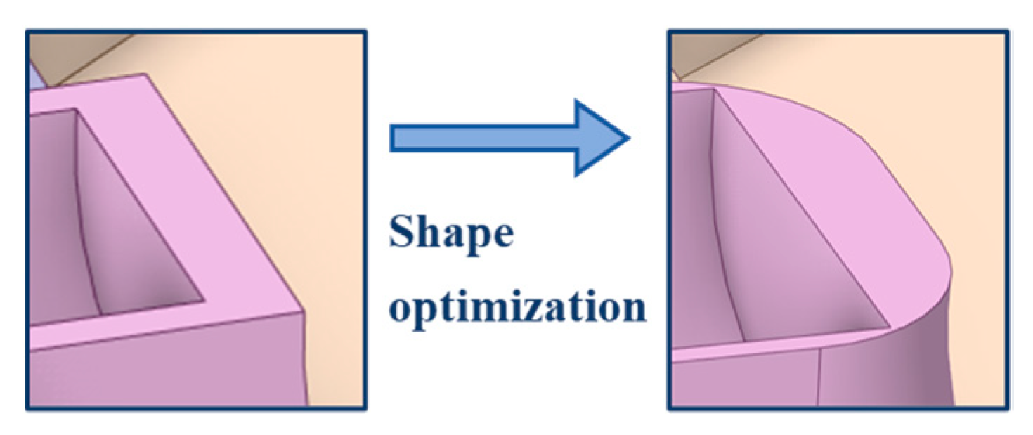 Energies 16 05040 g019