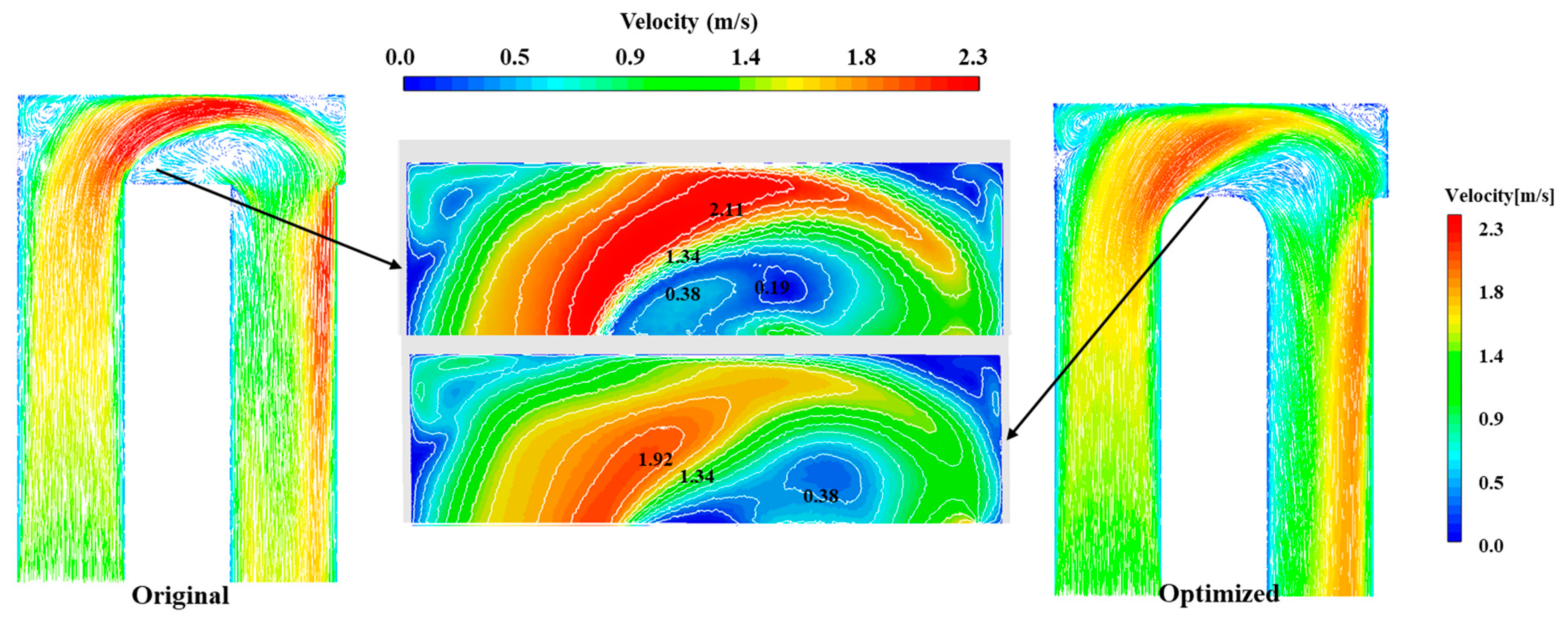 Energies 16 05040 g021