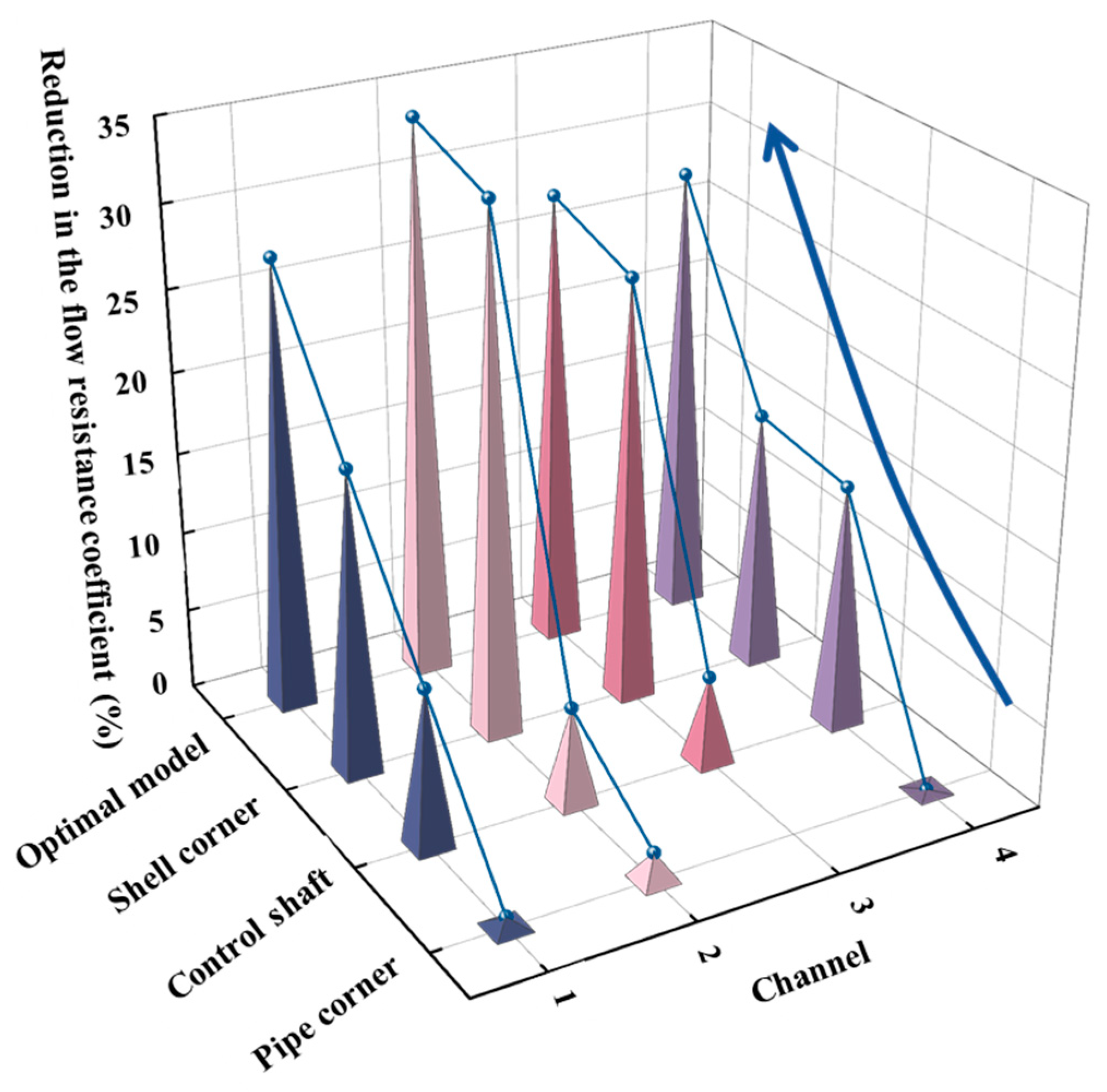 Energies 16 05040 g023