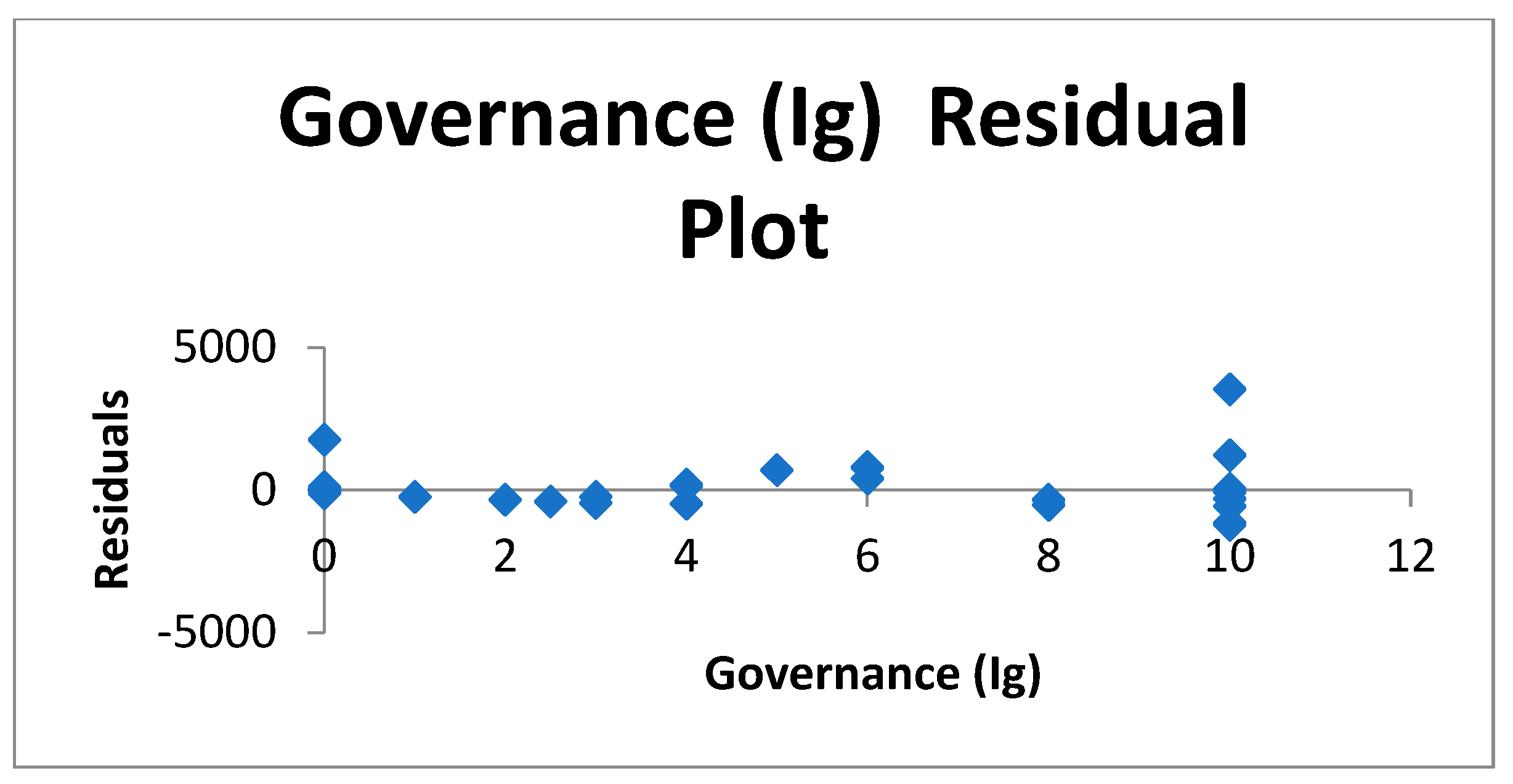 Energies 16 05041 g002