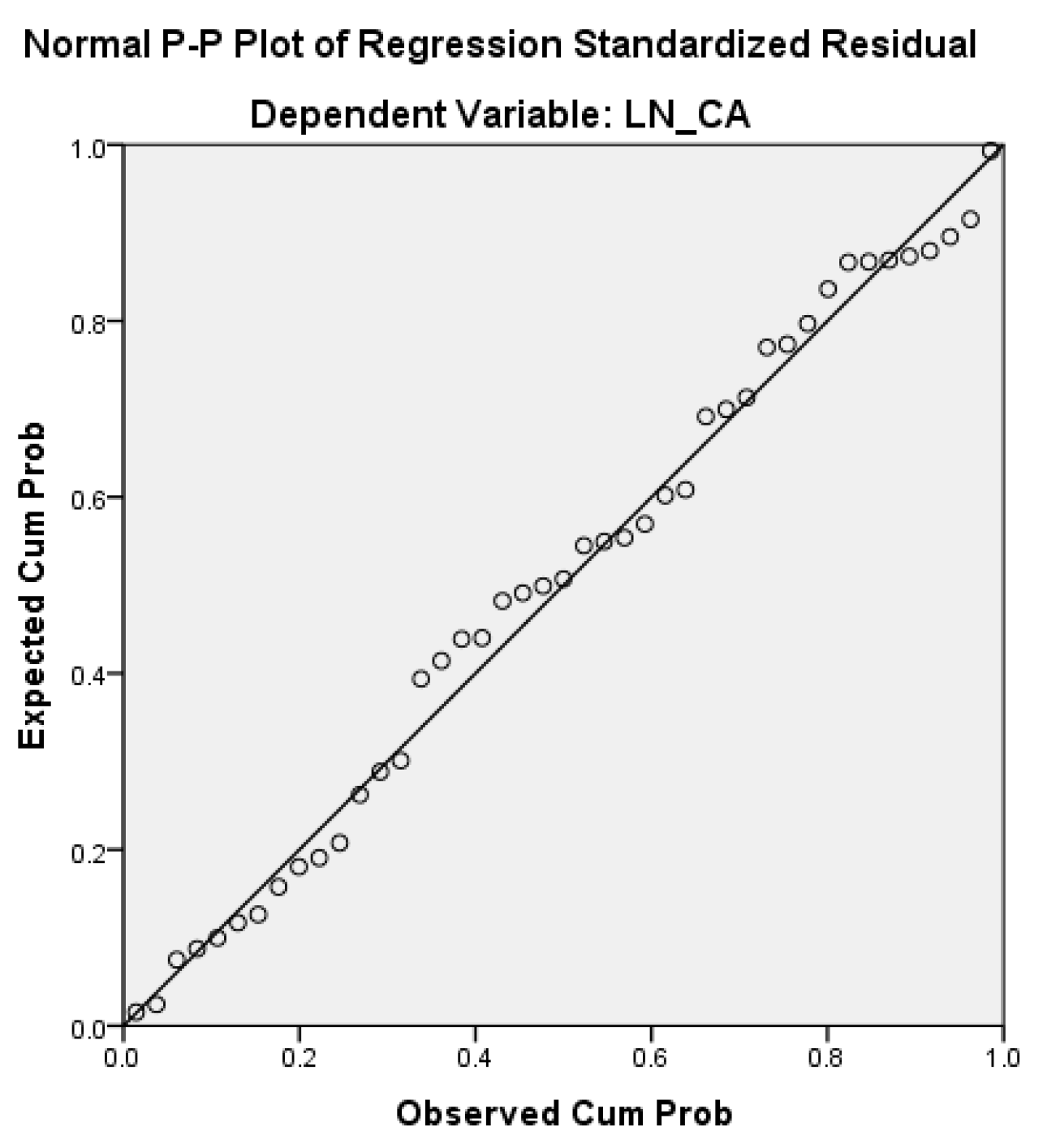 Energies 16 05041 g006