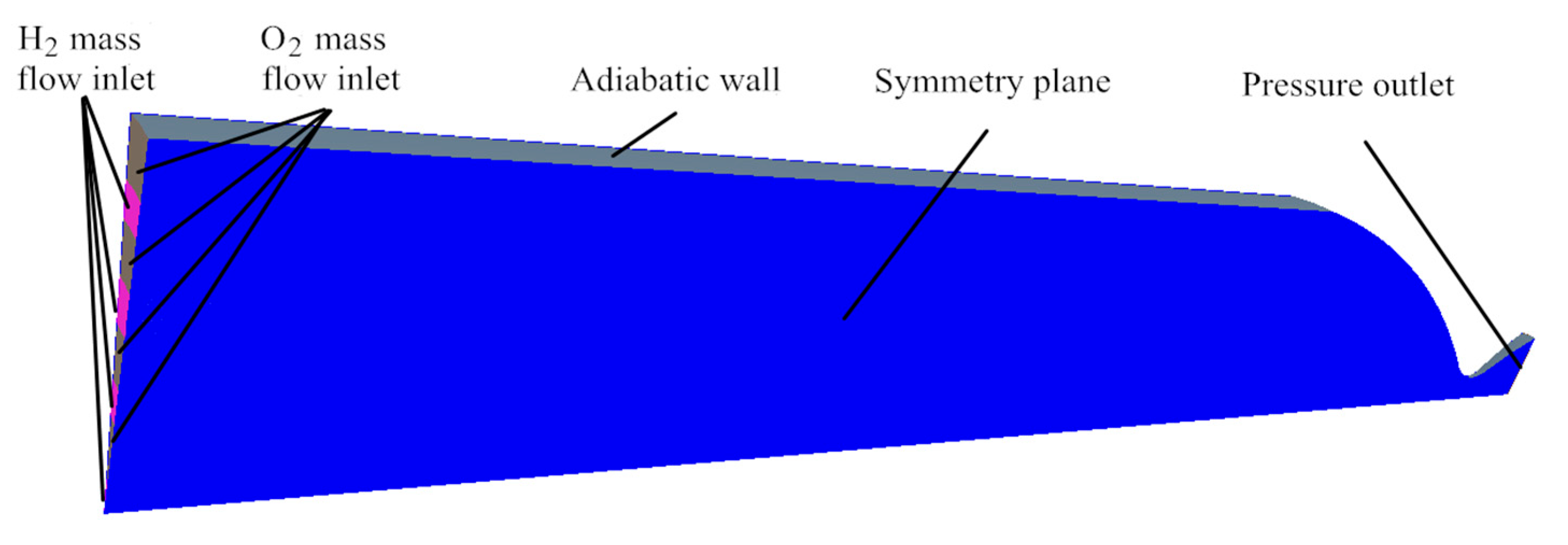 Energies 16 05043 g002
