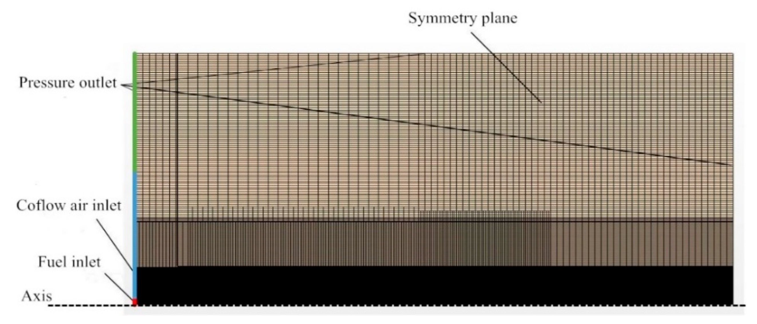 Energies 16 05043 g005