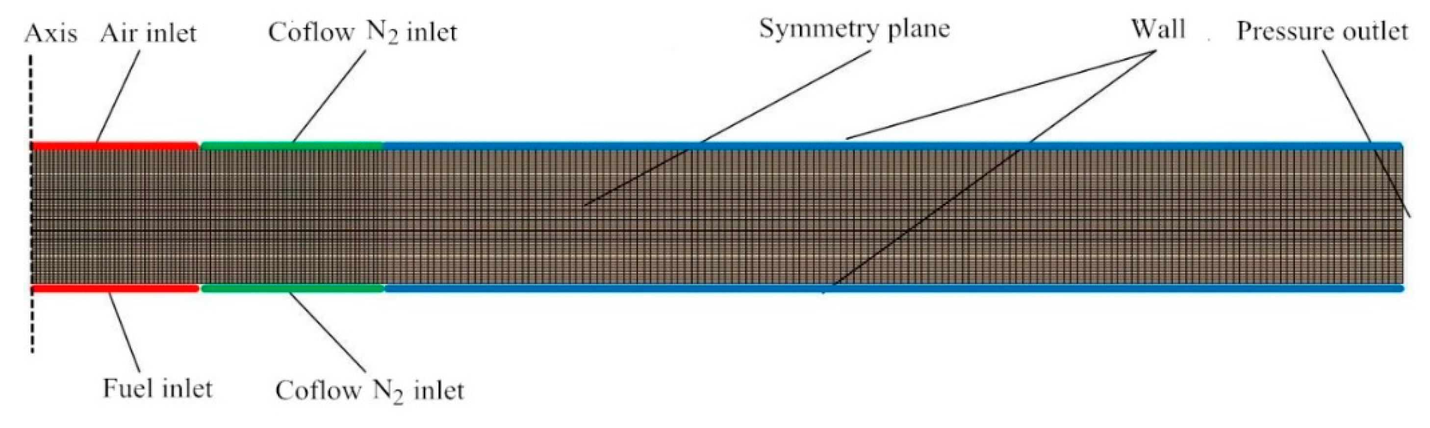 Energies 16 05043 g006