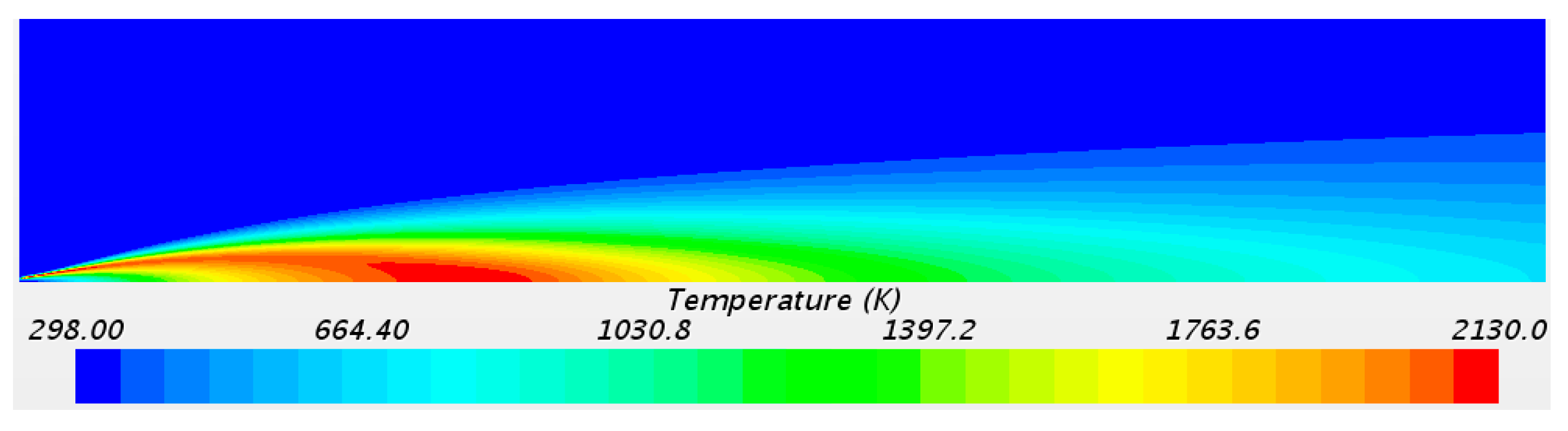 Energies 16 05043 g007