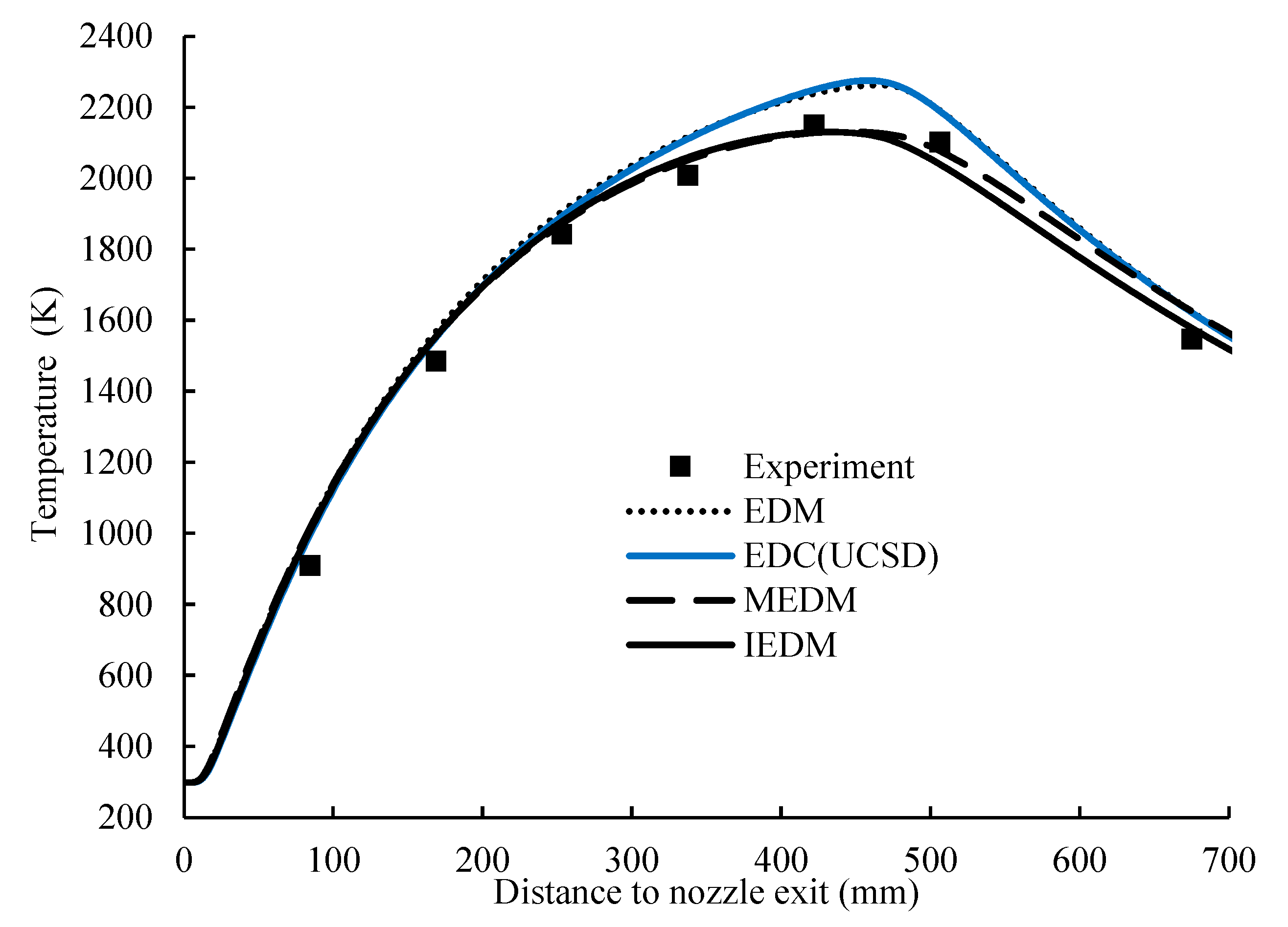 Energies 16 05043 g008