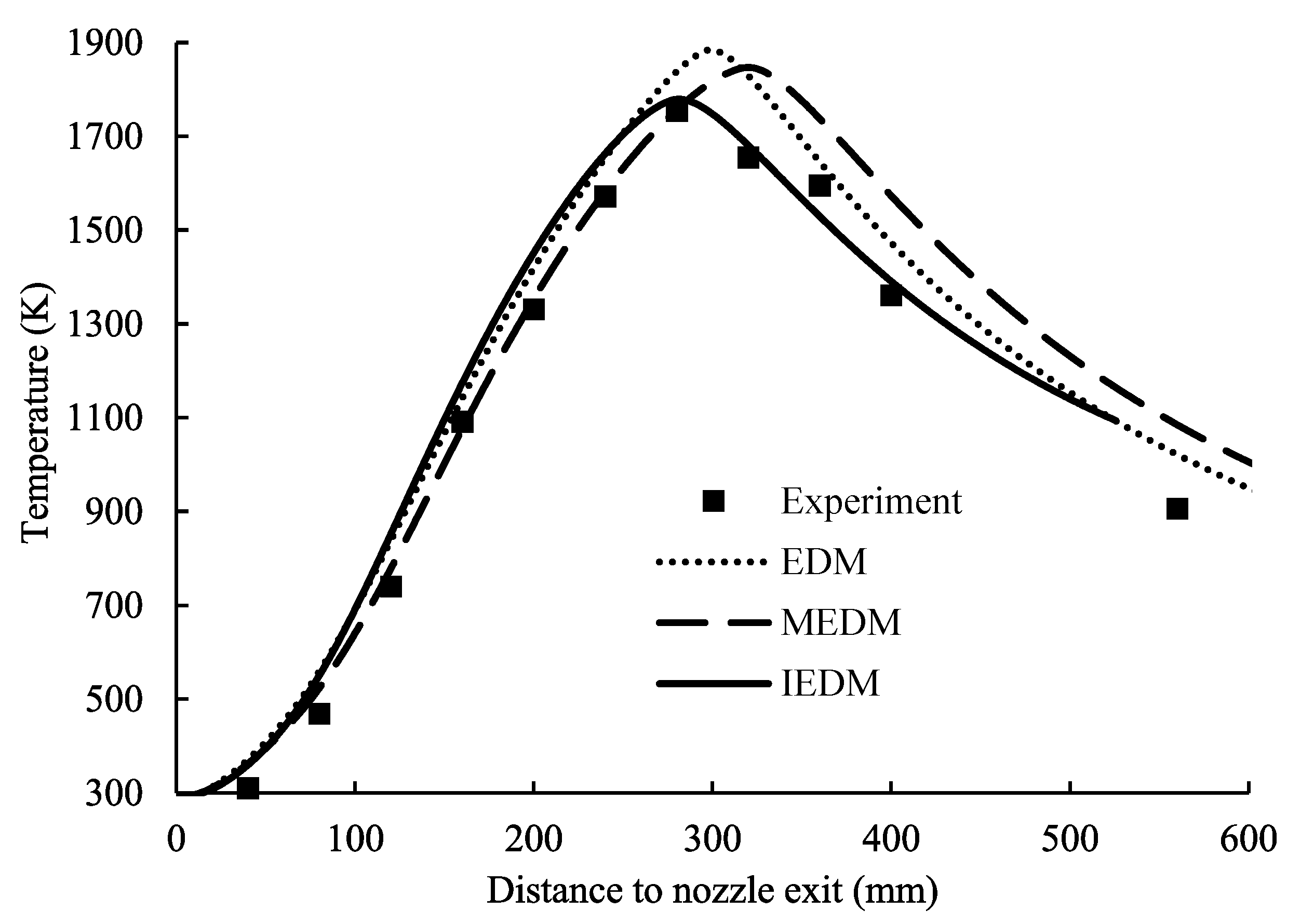 Energies 16 05043 g011