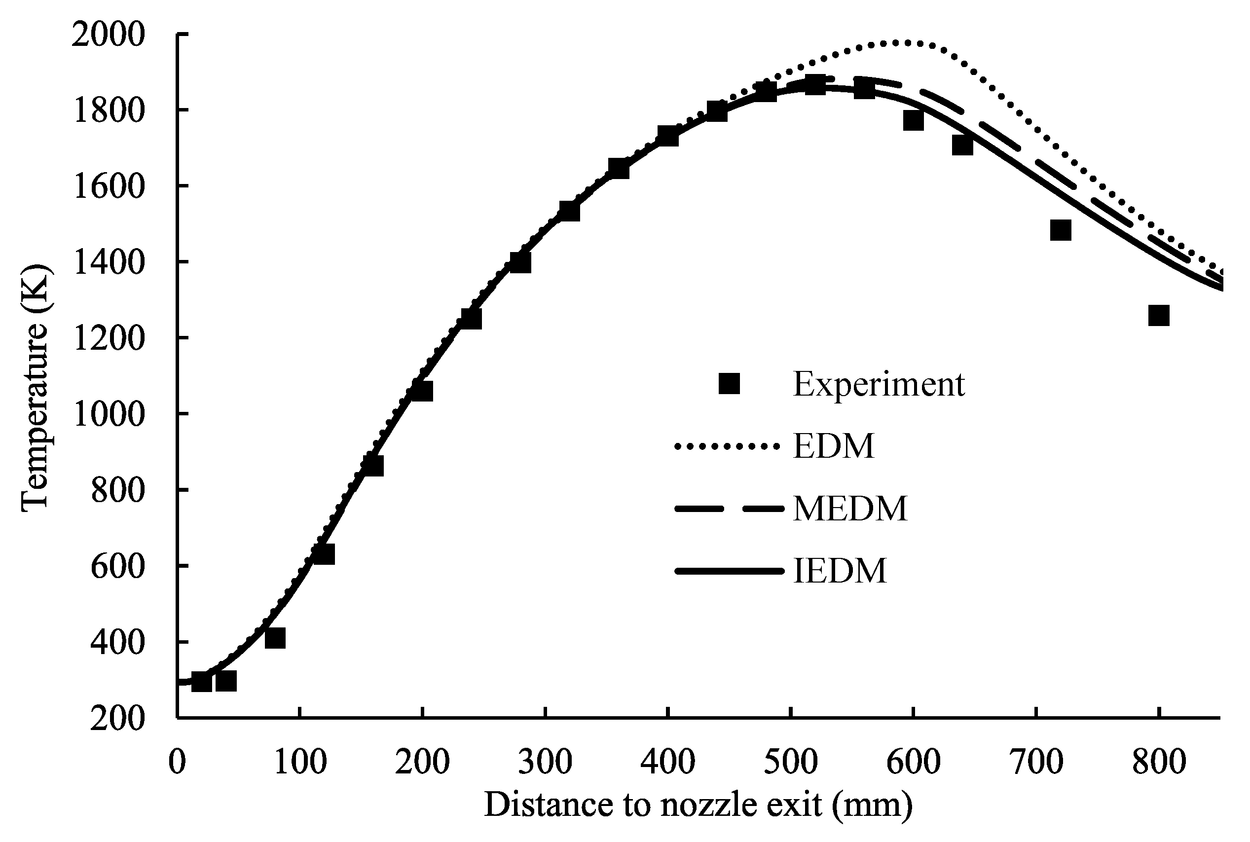 Energies 16 05043 g012