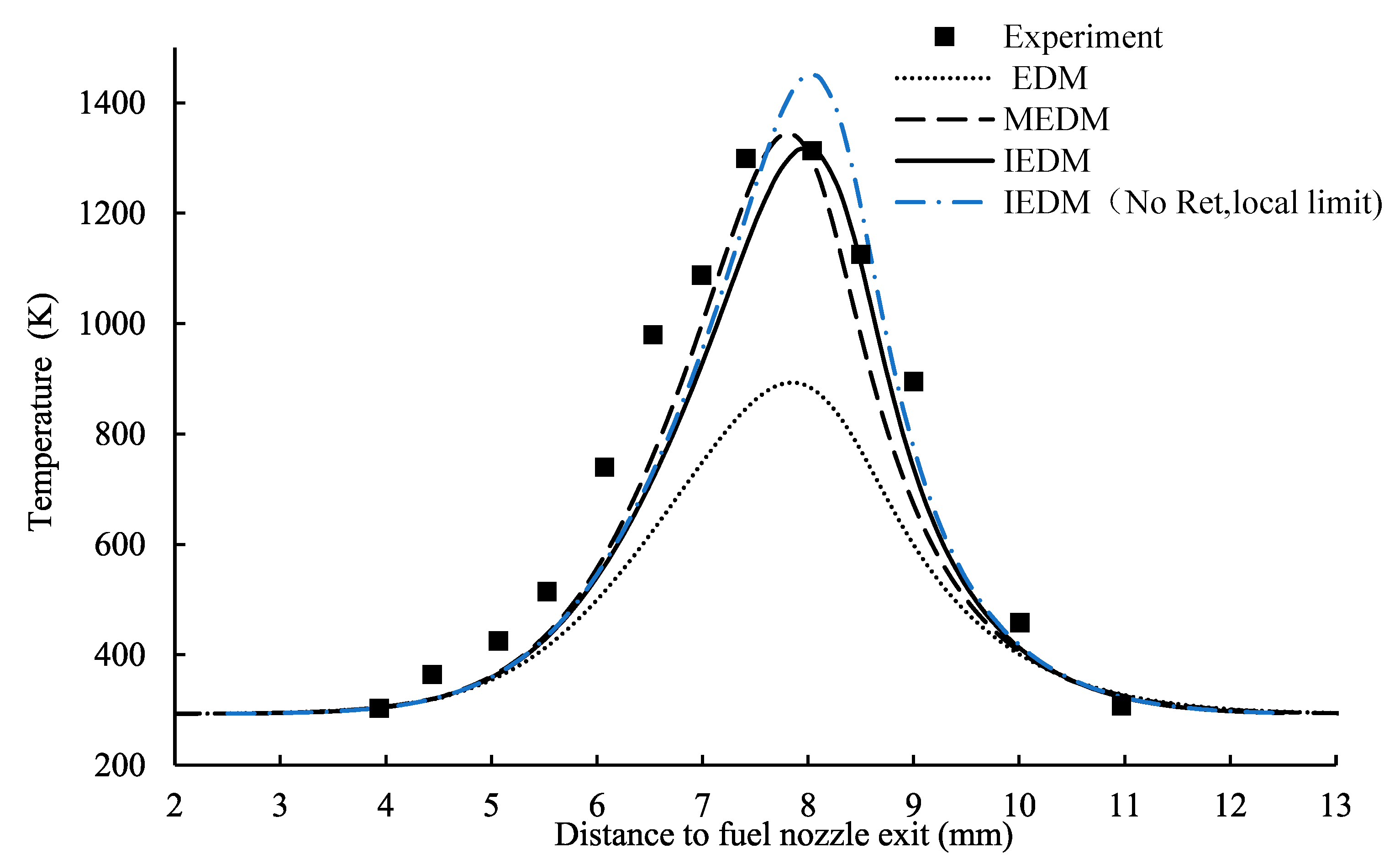 Energies 16 05043 g015
