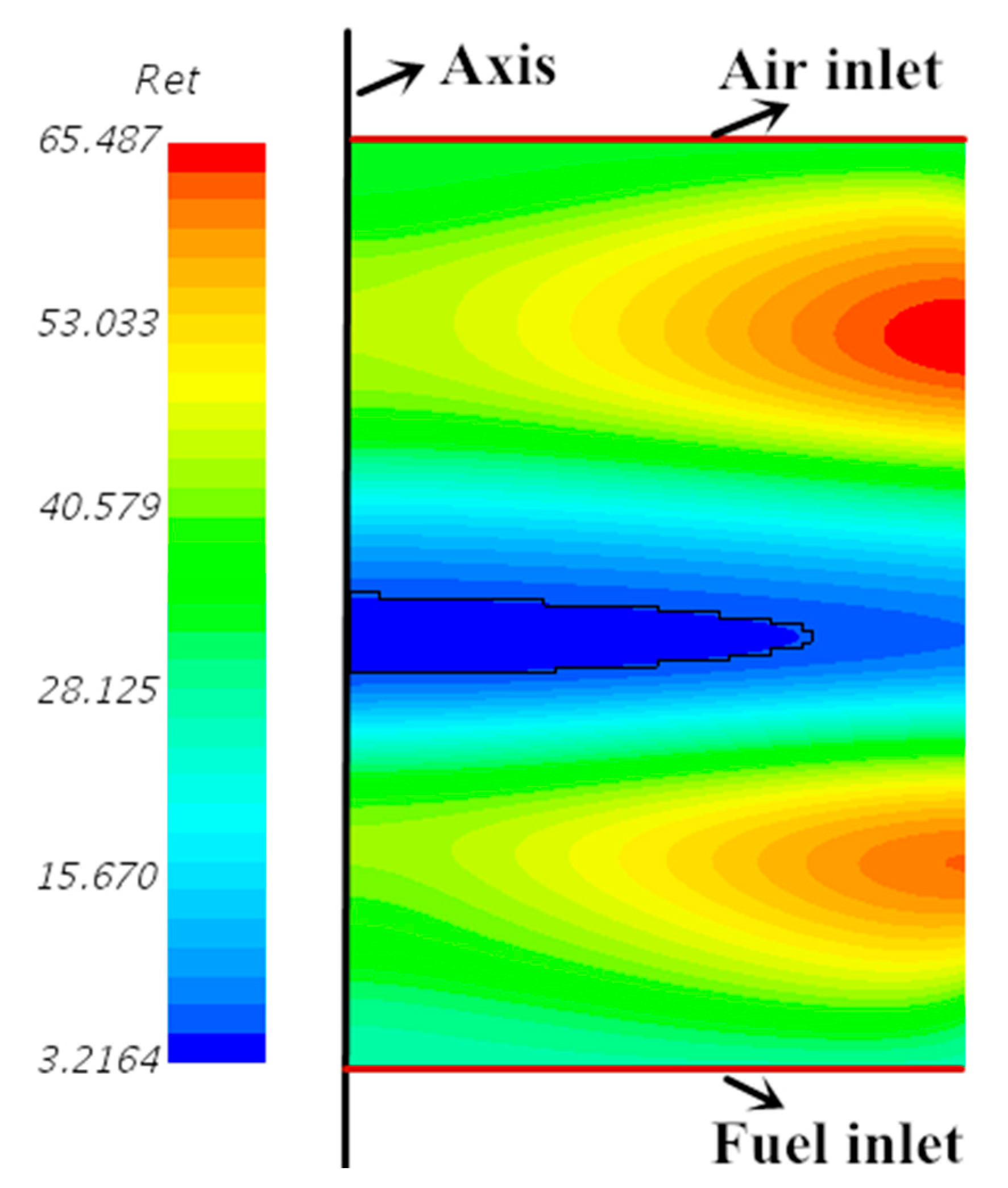 Energies 16 05043 g016