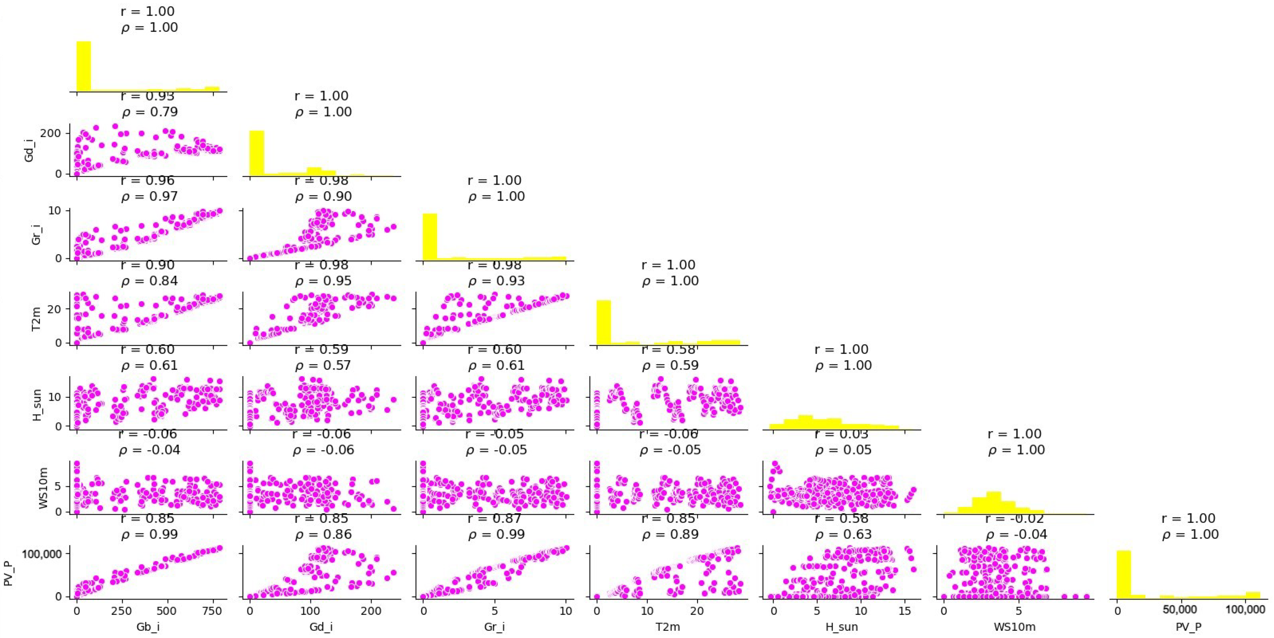 Energies 16 05044 g009