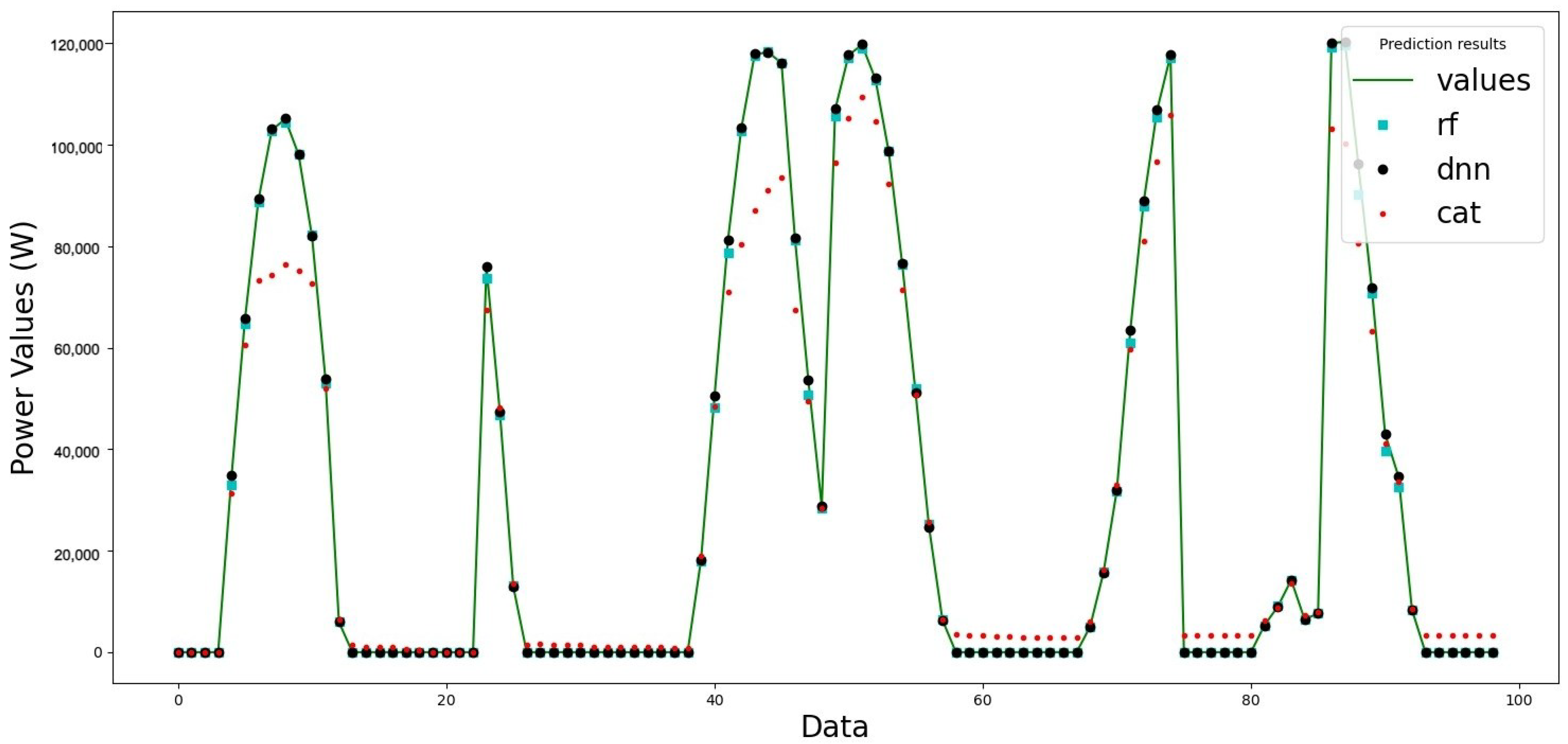 Energies 16 05044 g010