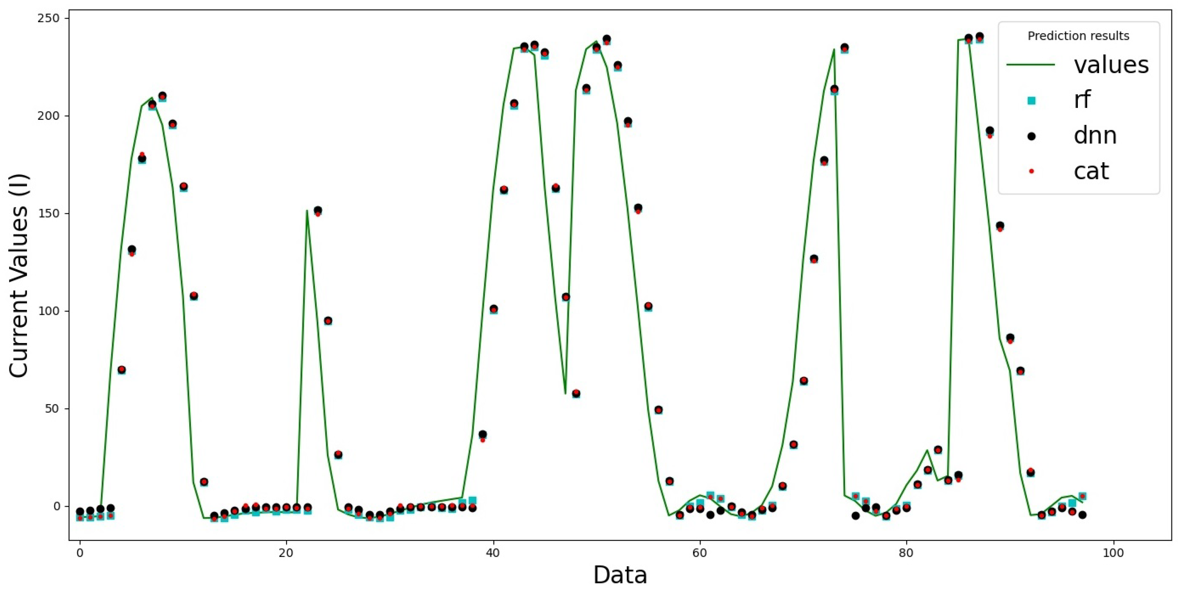 Energies 16 05044 g011