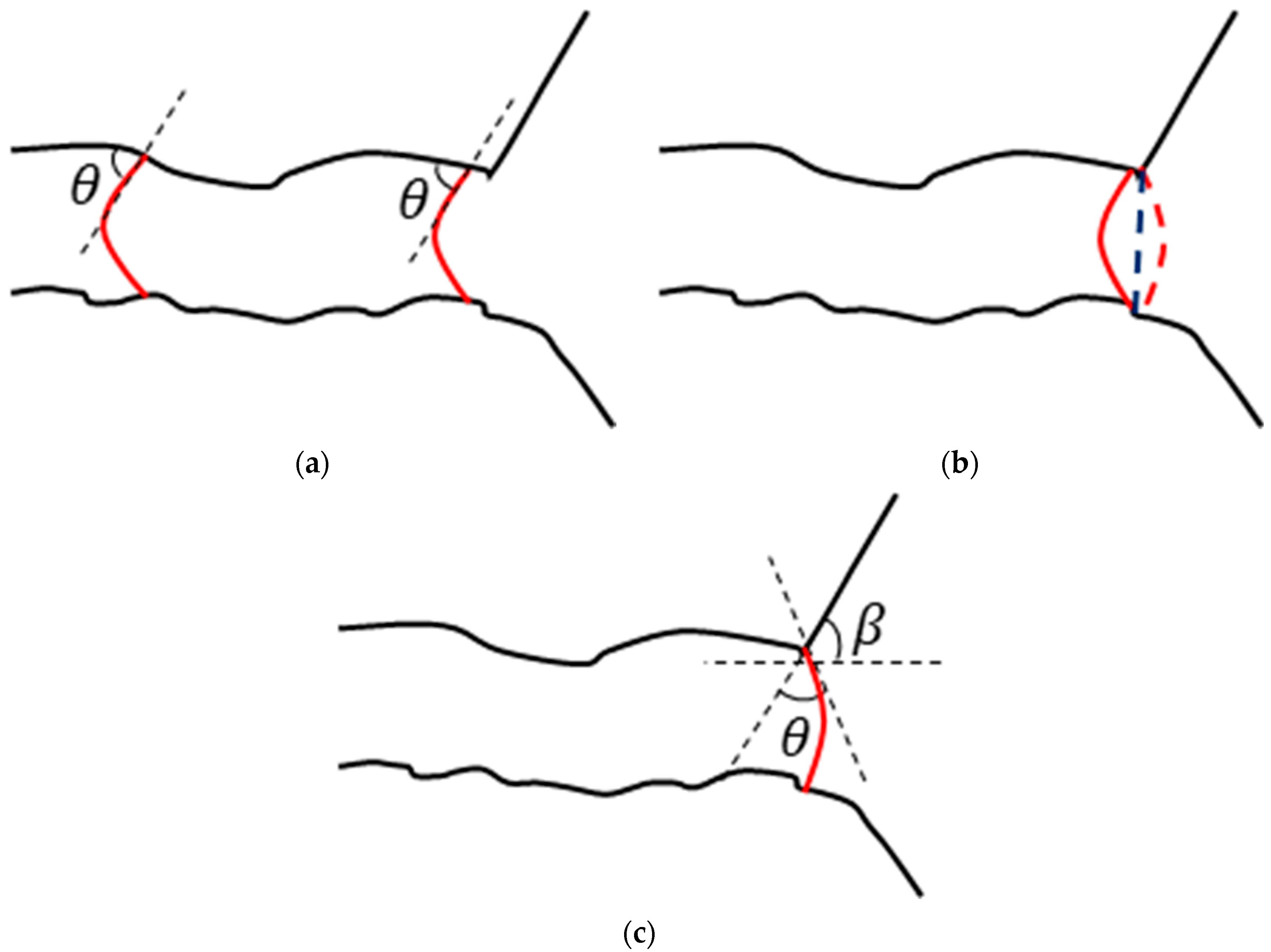 Energies 16 05047 g003