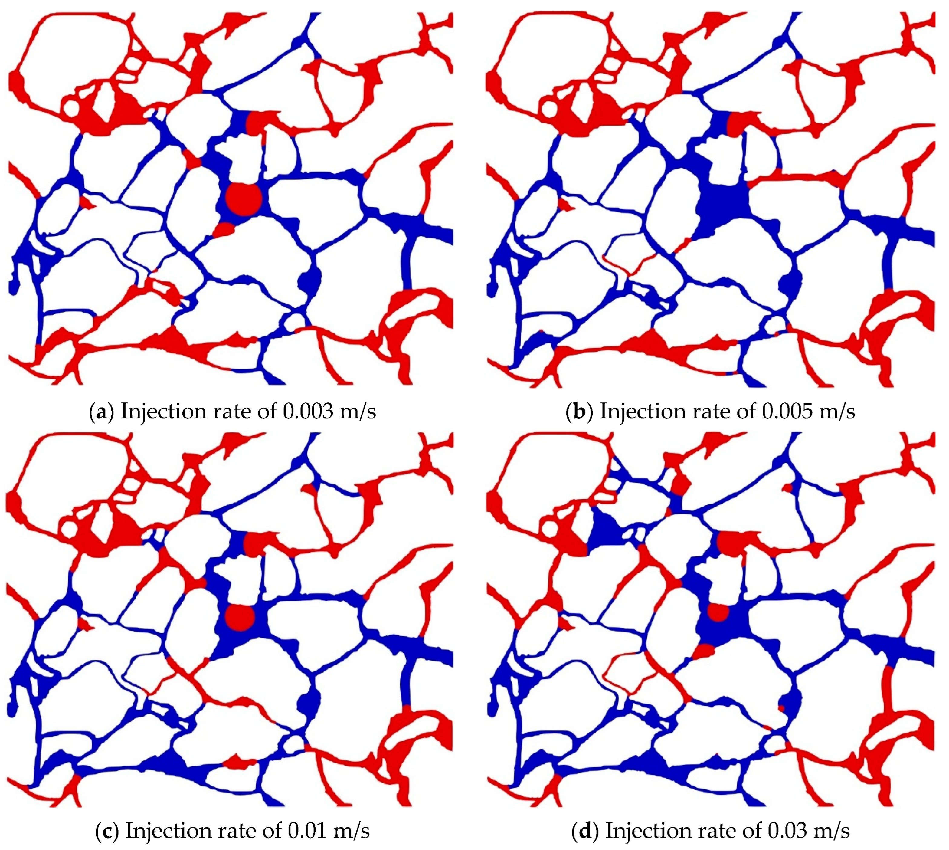 Energies 16 05047 g007a