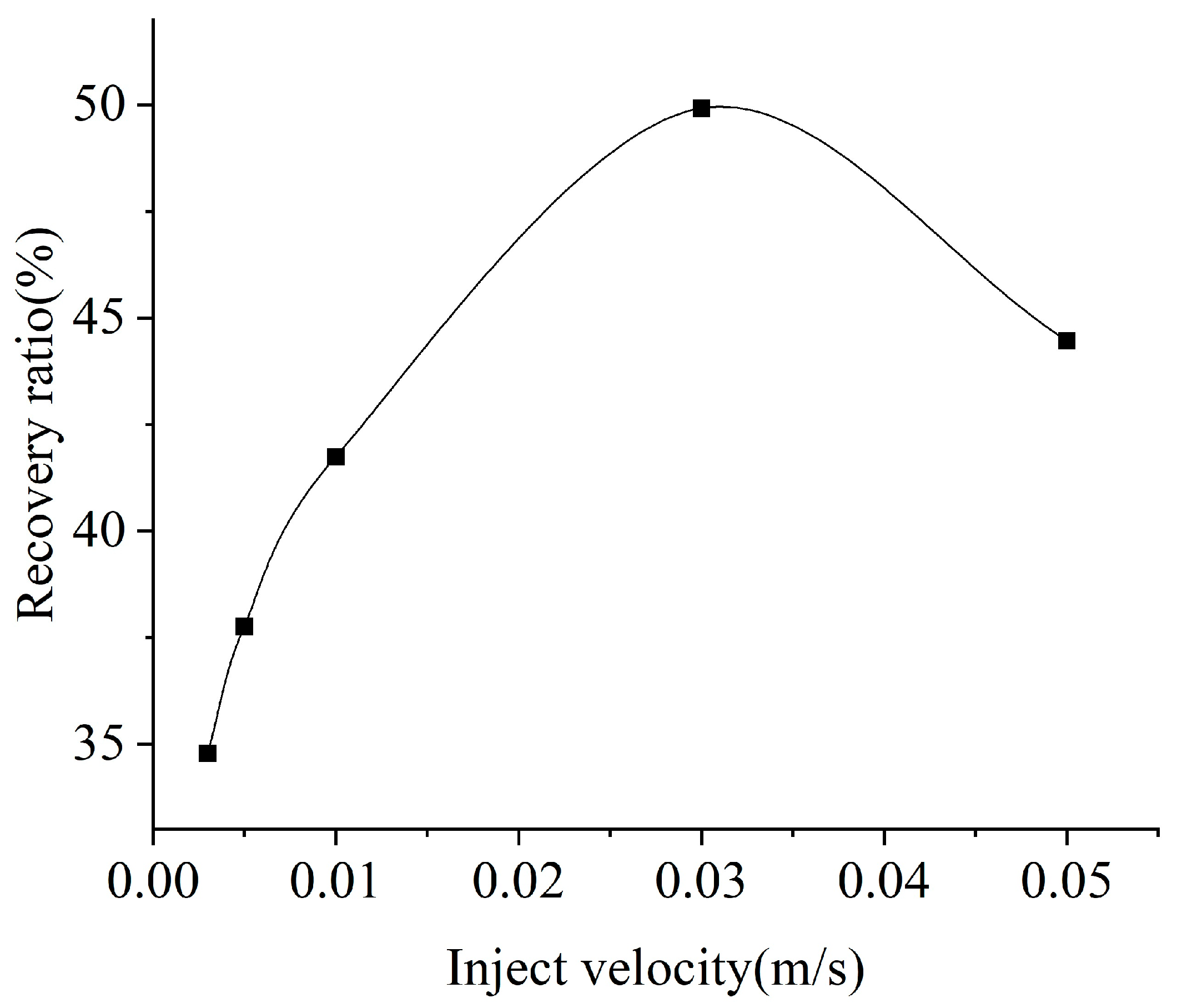 Energies 16 05047 g011