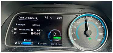 Energies 16 05048 i001